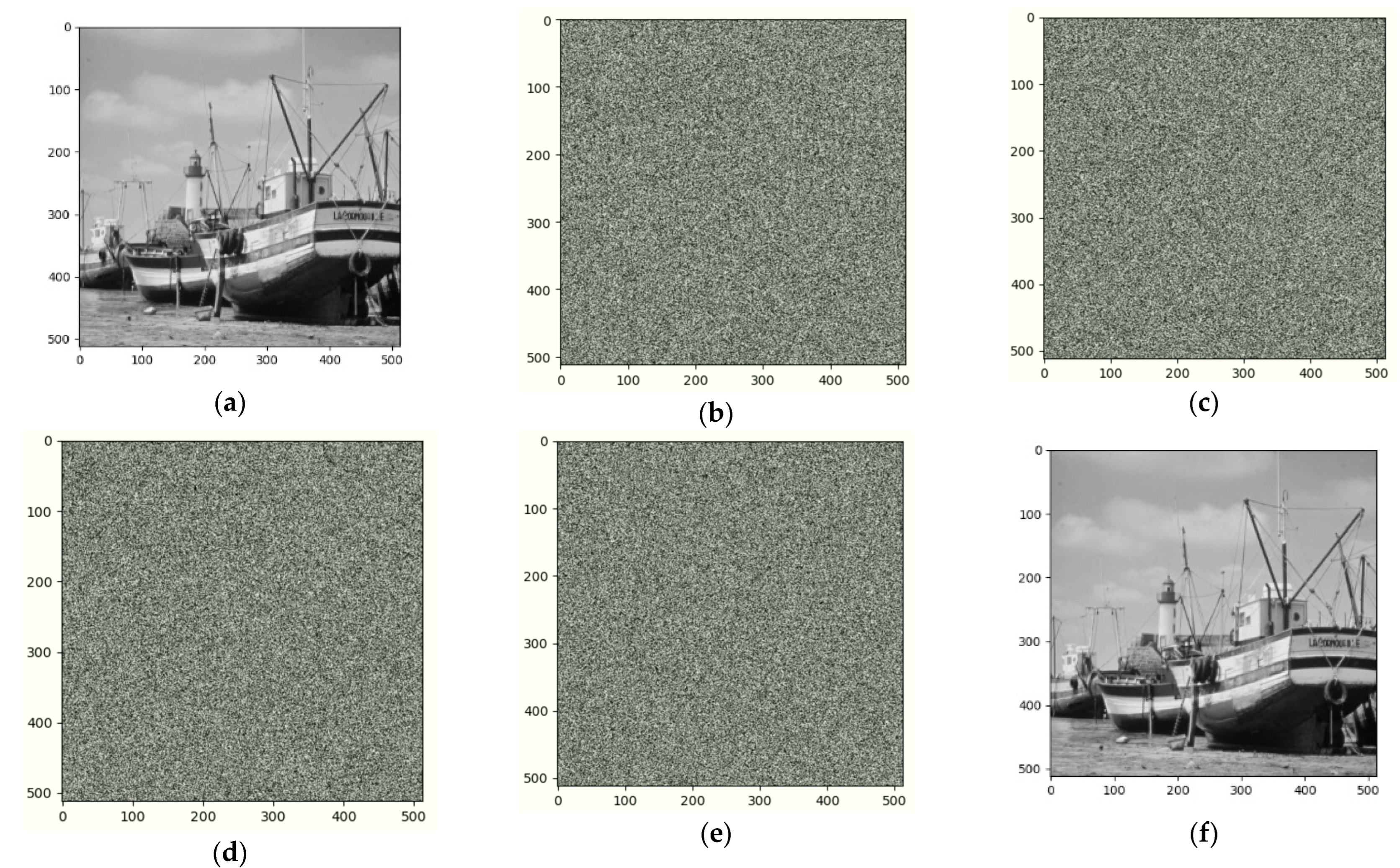 Entropy 25 00209 g009