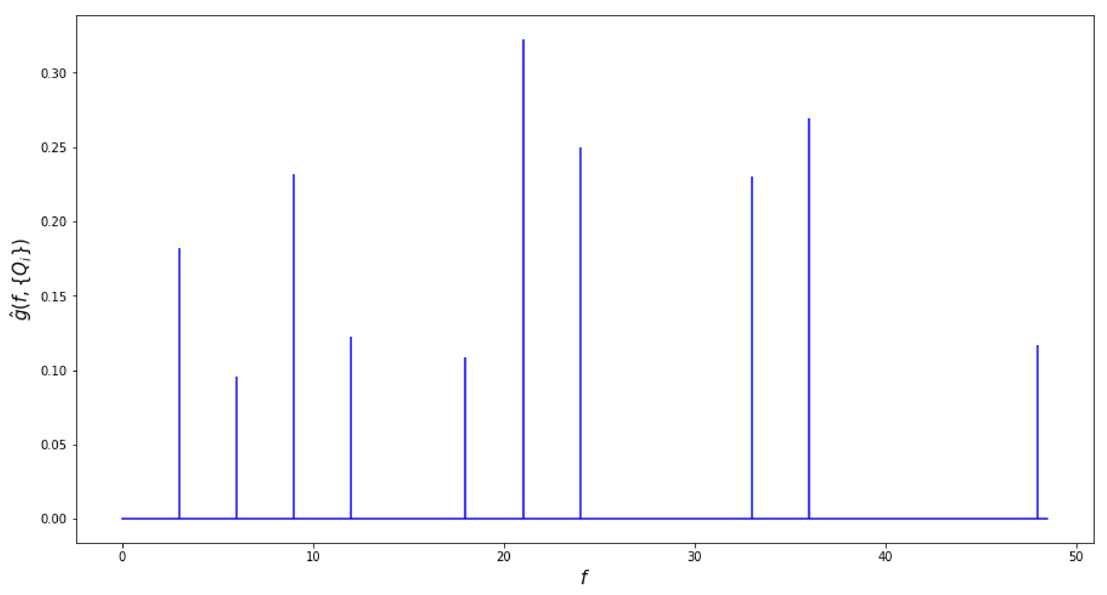 Entropy 25 00210 g001b