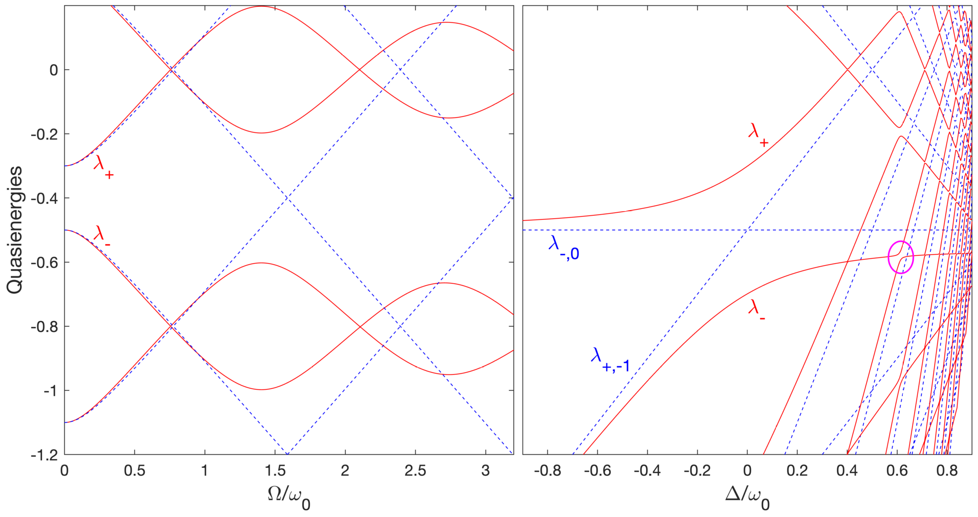 Entropy 25 00212 g002
