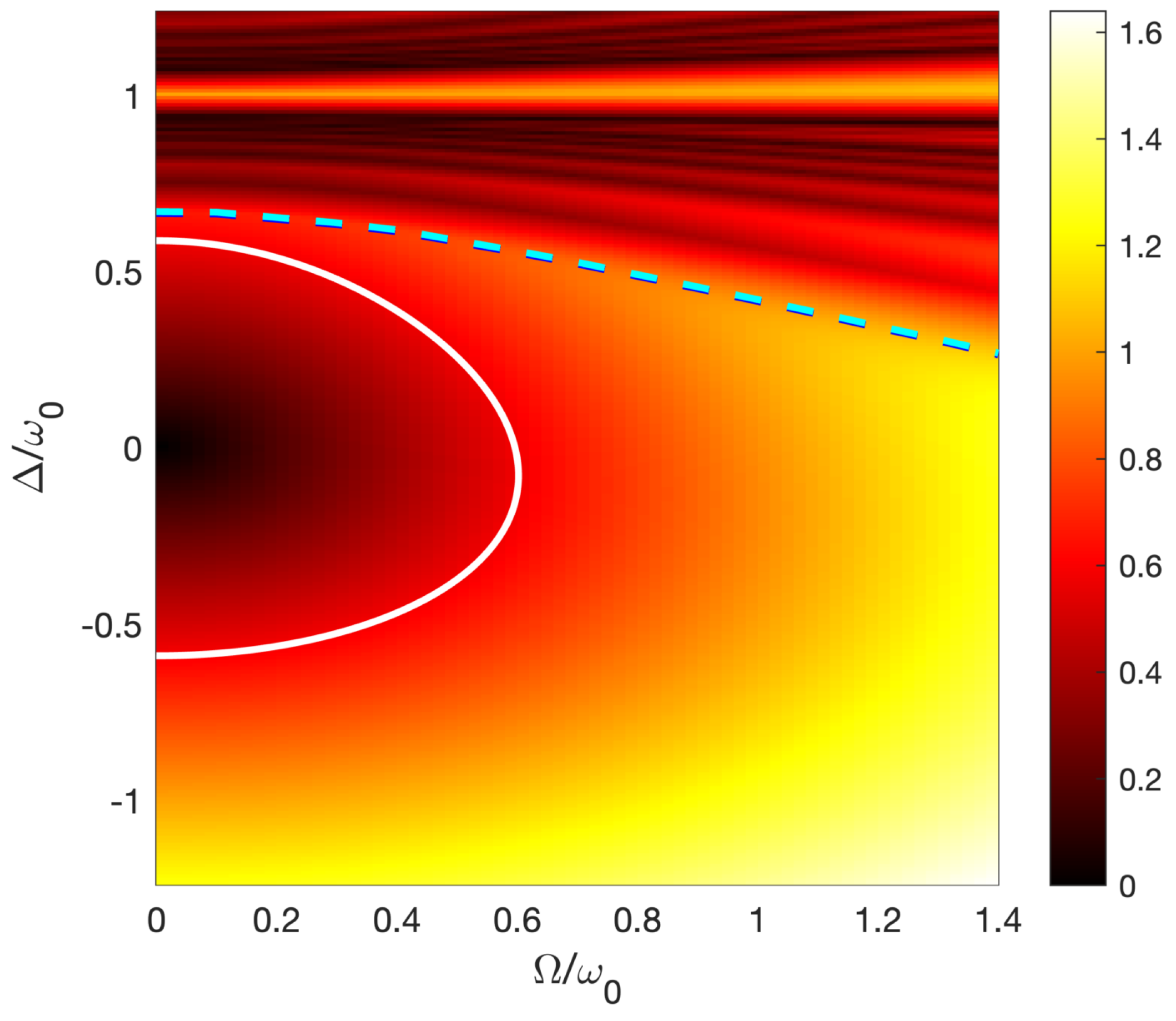 Entropy 25 00212 g003