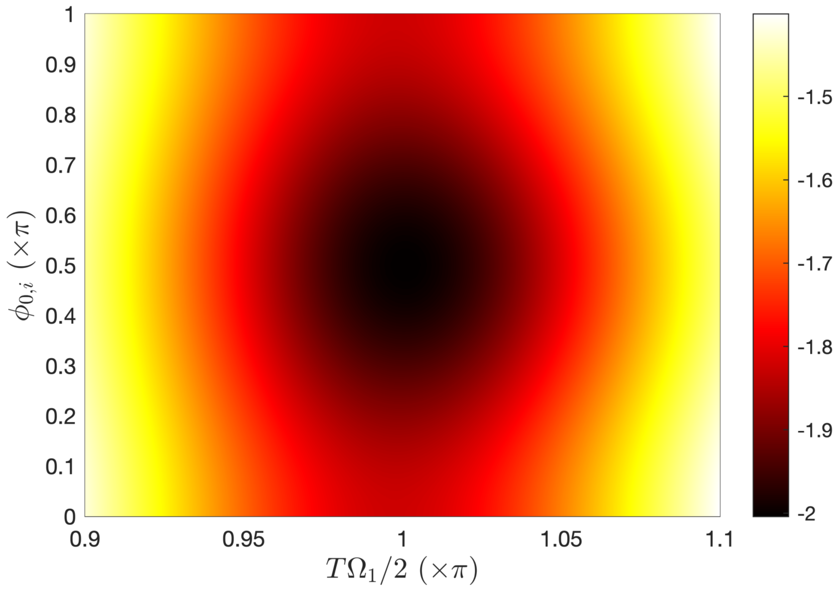 Entropy 25 00212 g006
