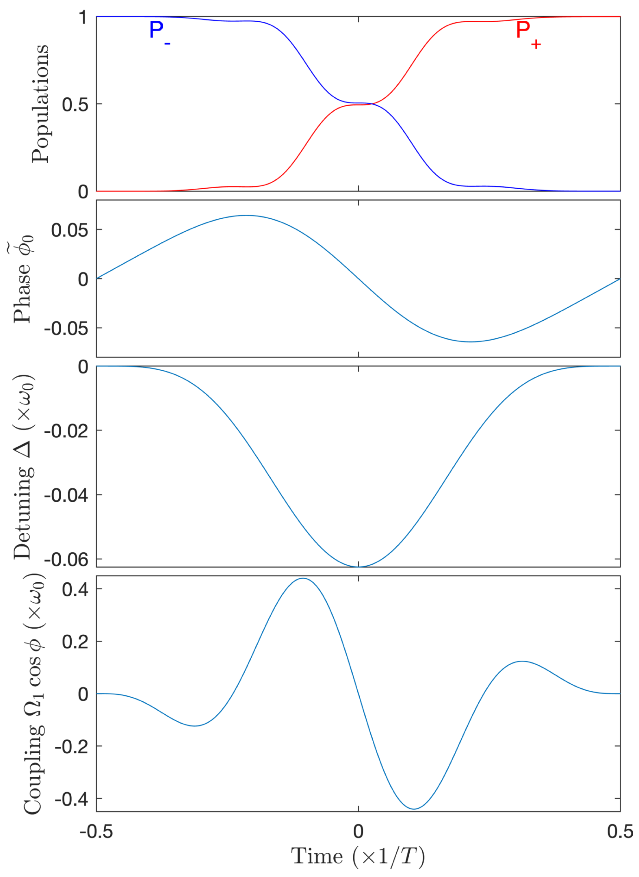Entropy 25 00212 g008