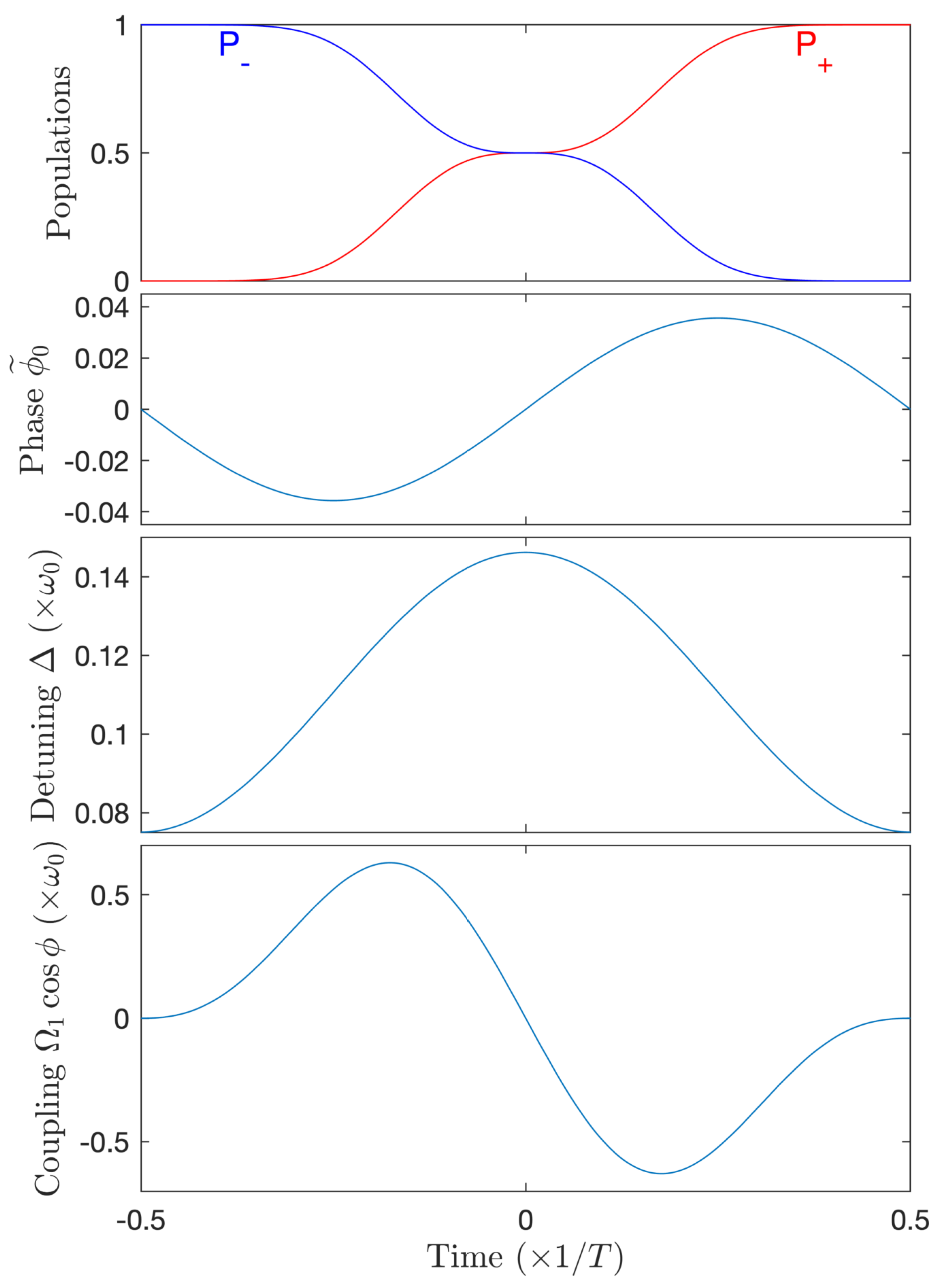 Entropy 25 00212 g011