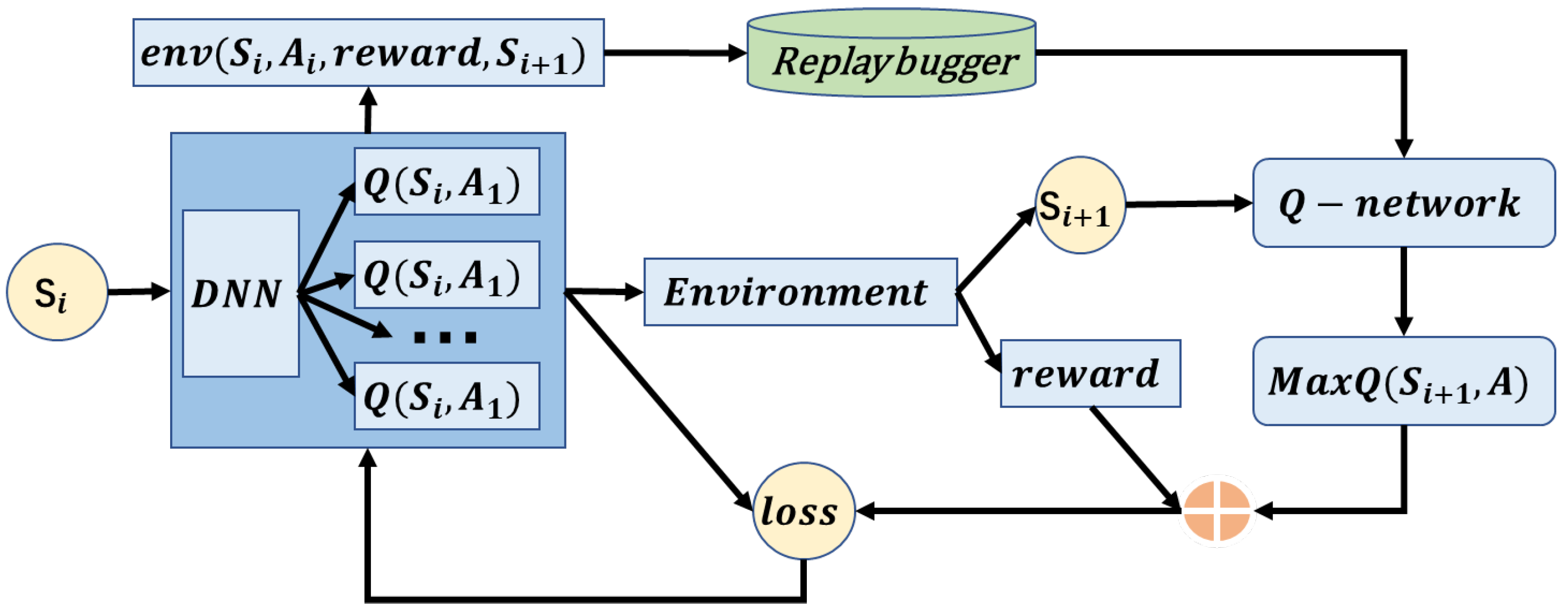 Entropy 25 00215 g002 Entropy 25 00215 g002