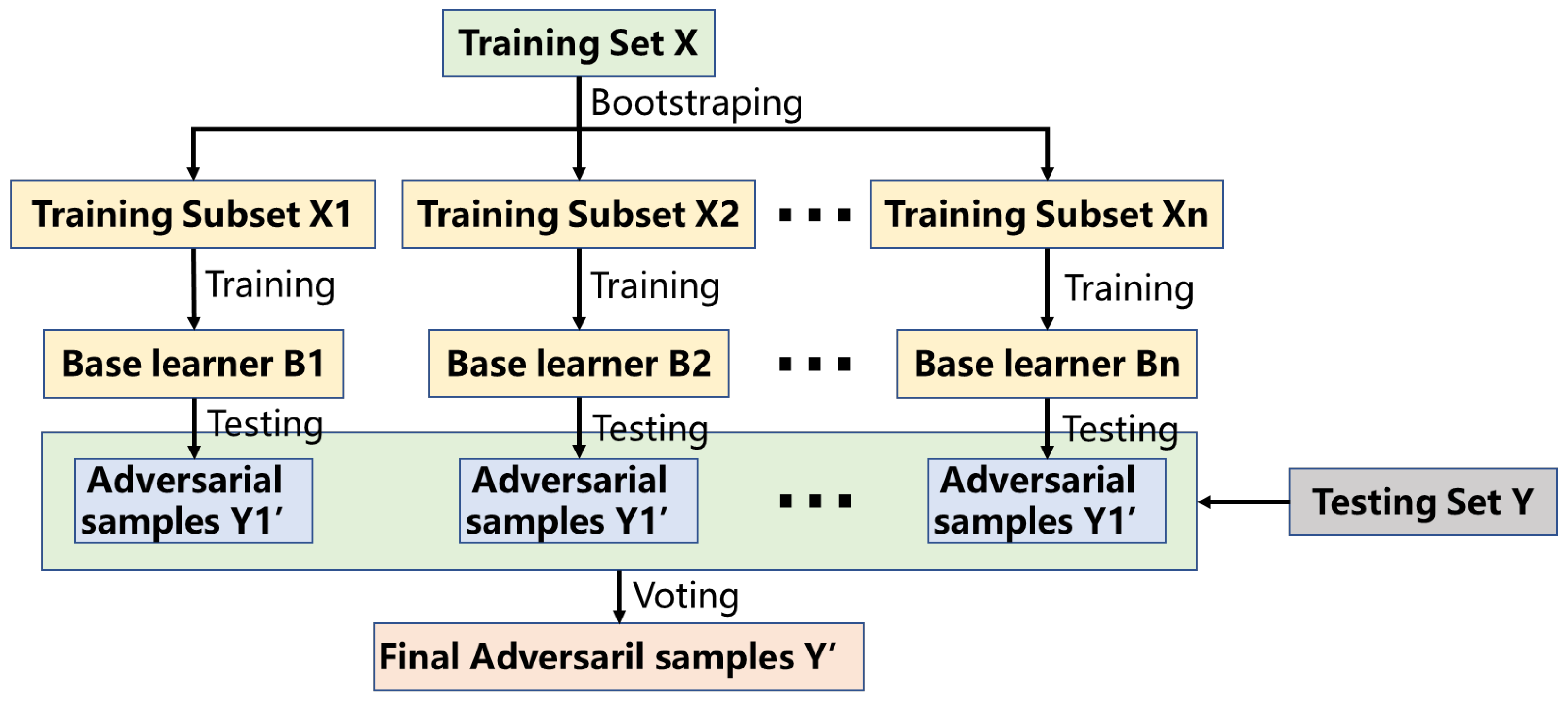 Entropy 25 00215 g003 Entropy 25 00215 g003