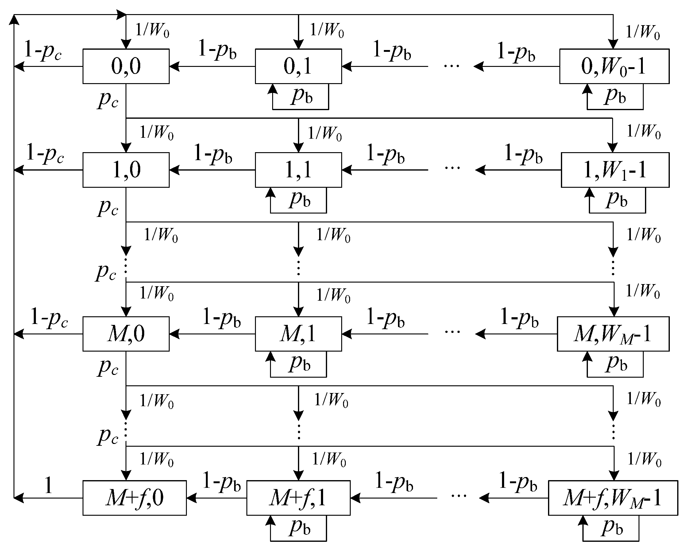 Entropy 25 00218 g001