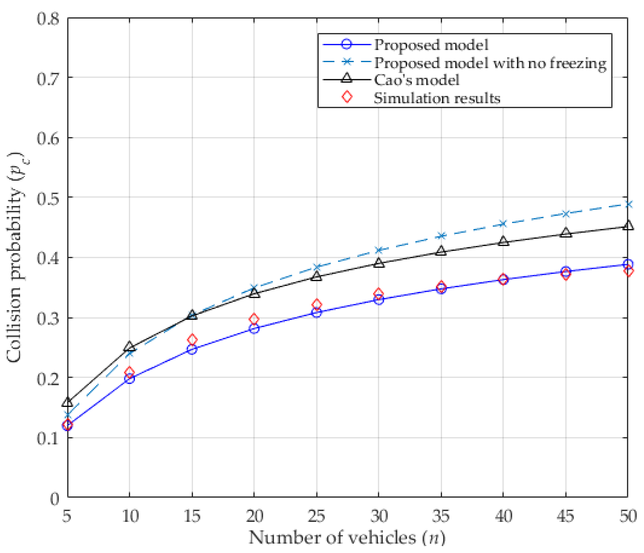 Entropy 25 00218 g003