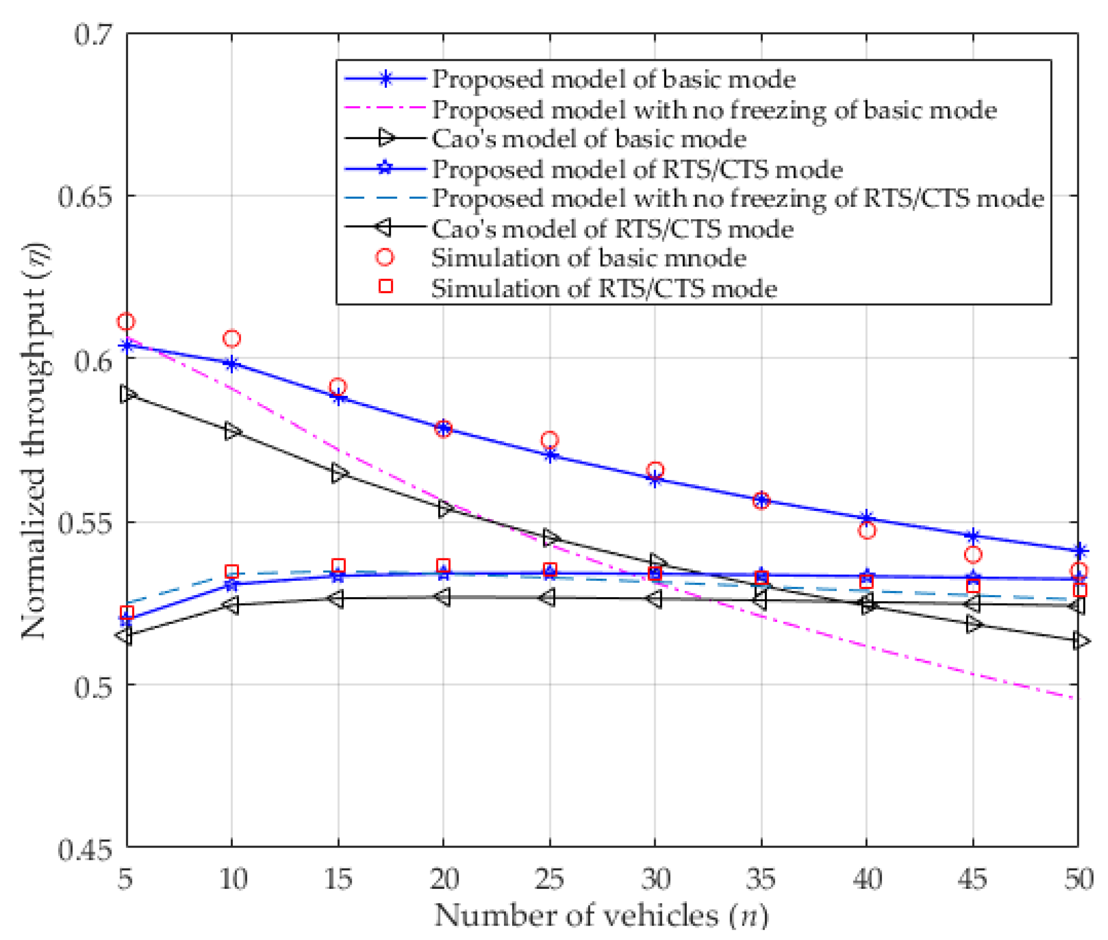 Entropy 25 00218 g005
