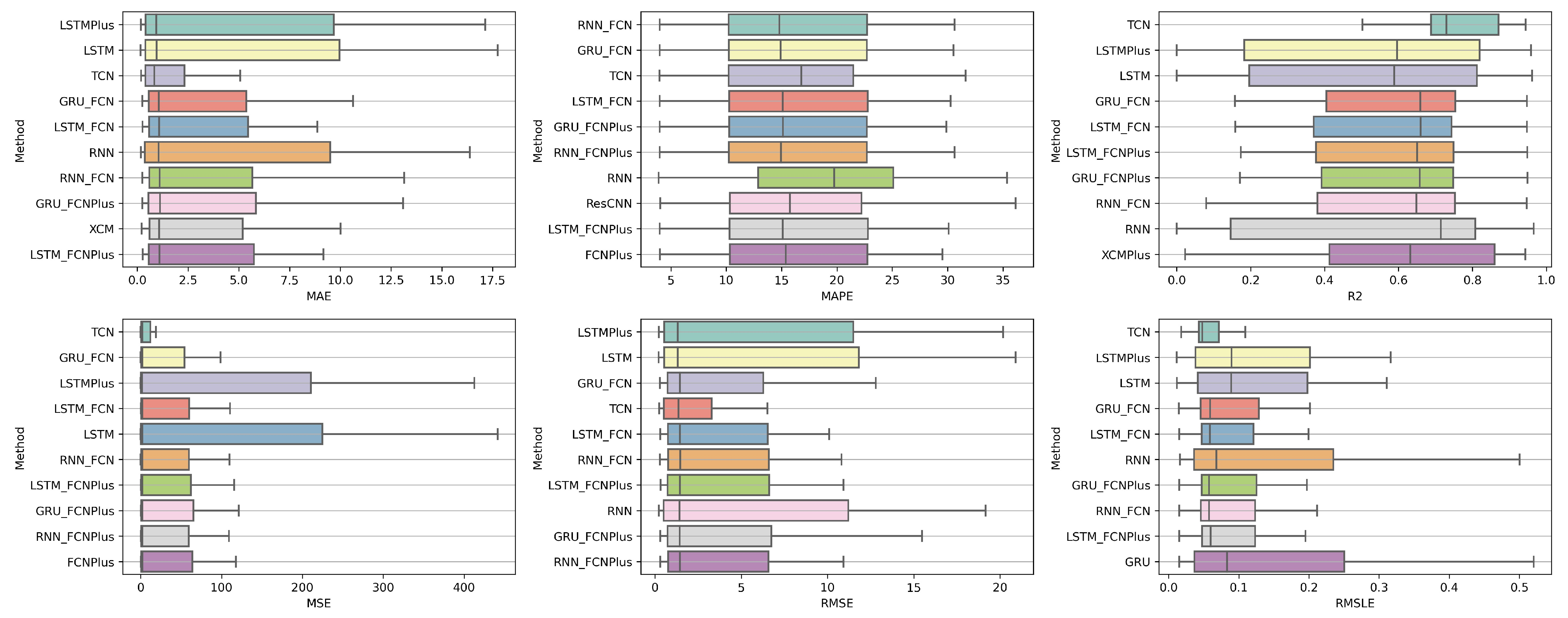 Entropy 25 00219 g003