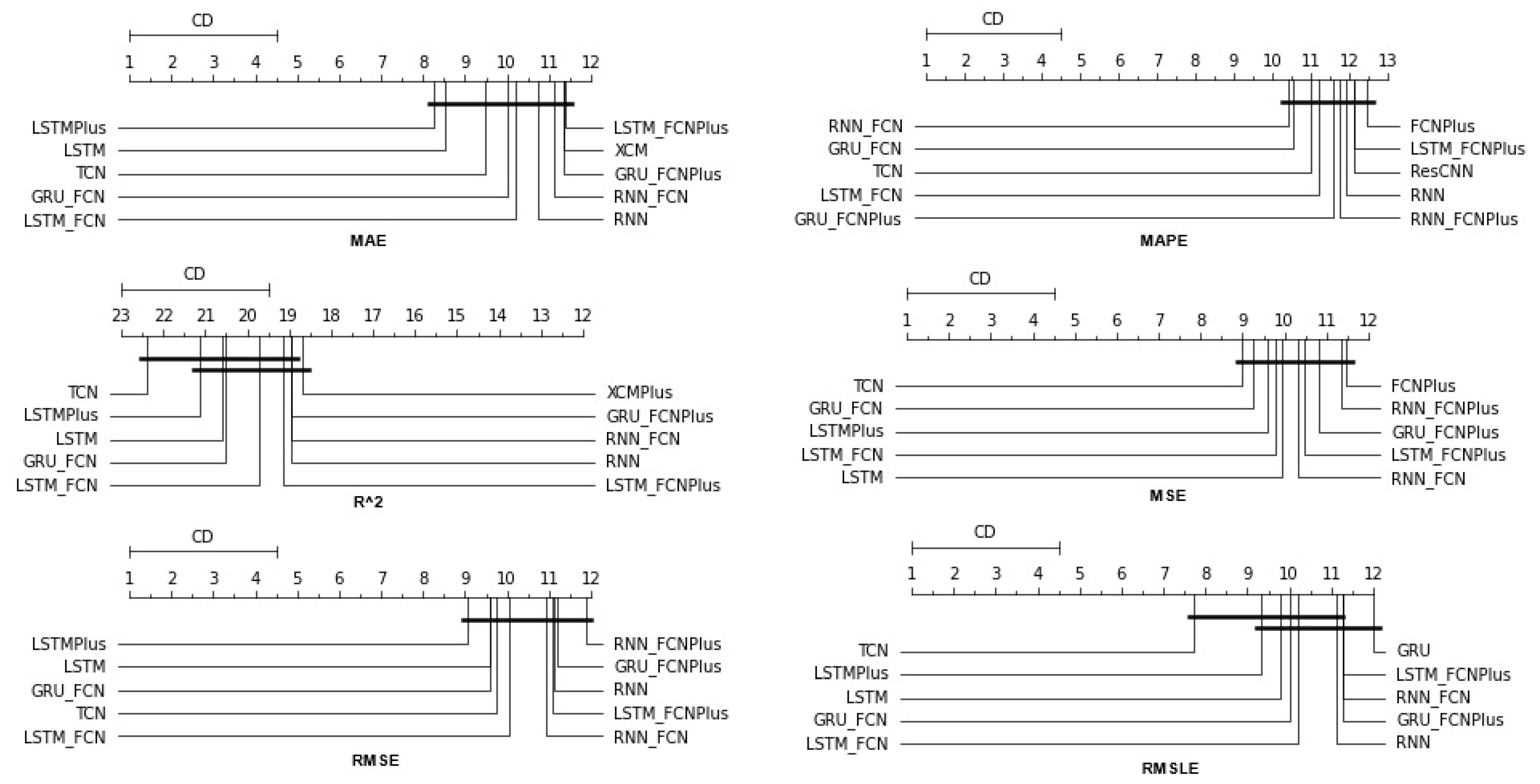 Entropy 25 00219 g004