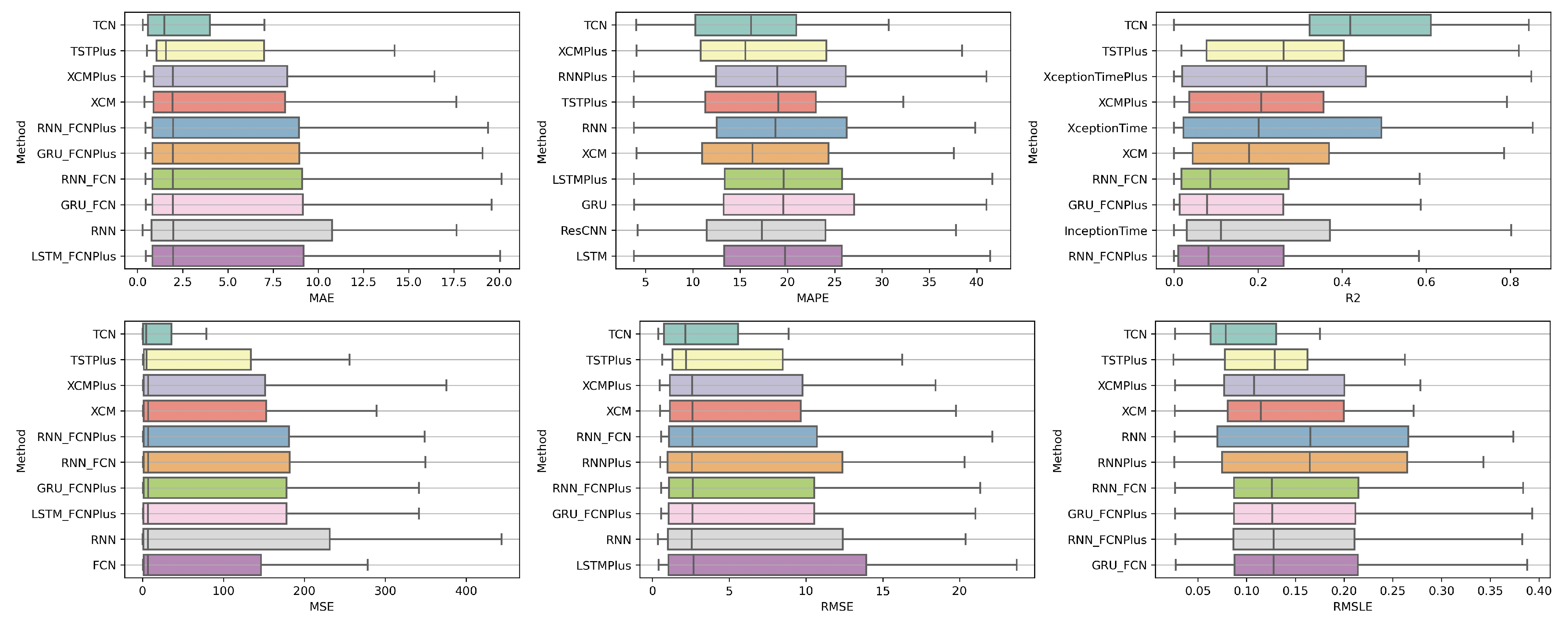 Entropy 25 00219 g005