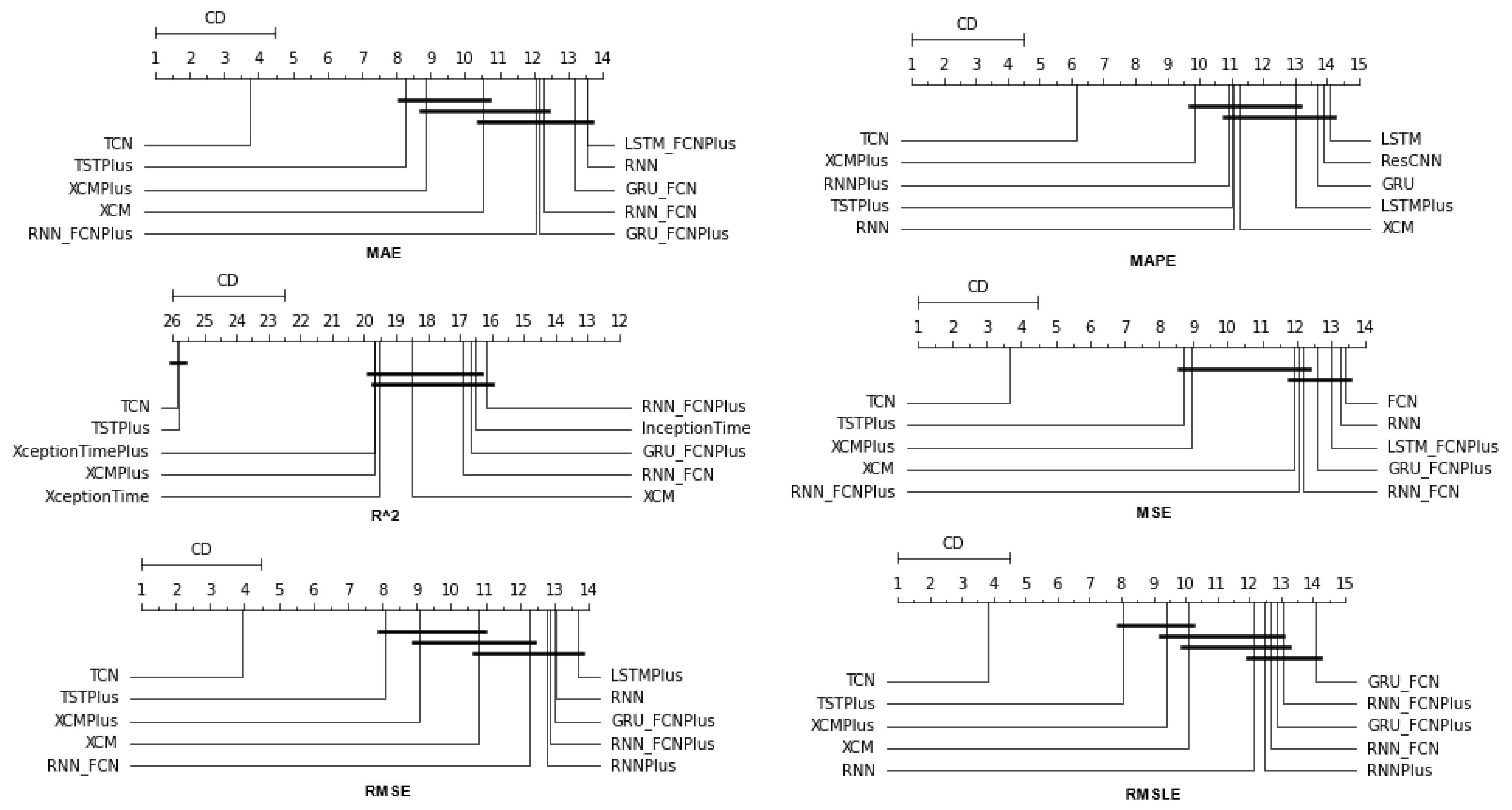 Entropy 25 00219 g006