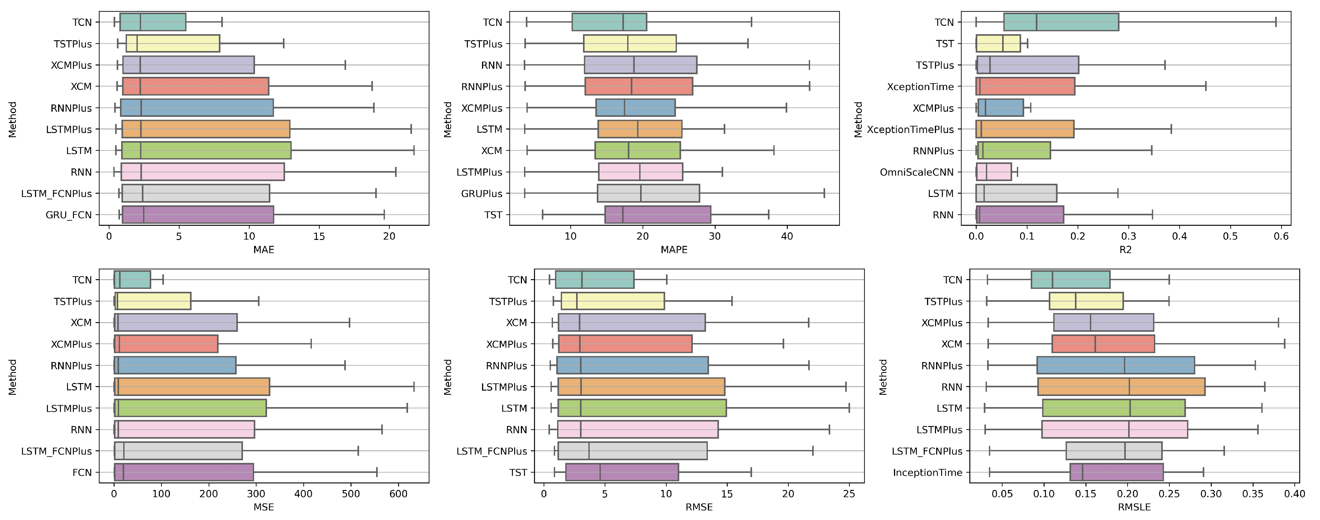 Entropy 25 00219 g007