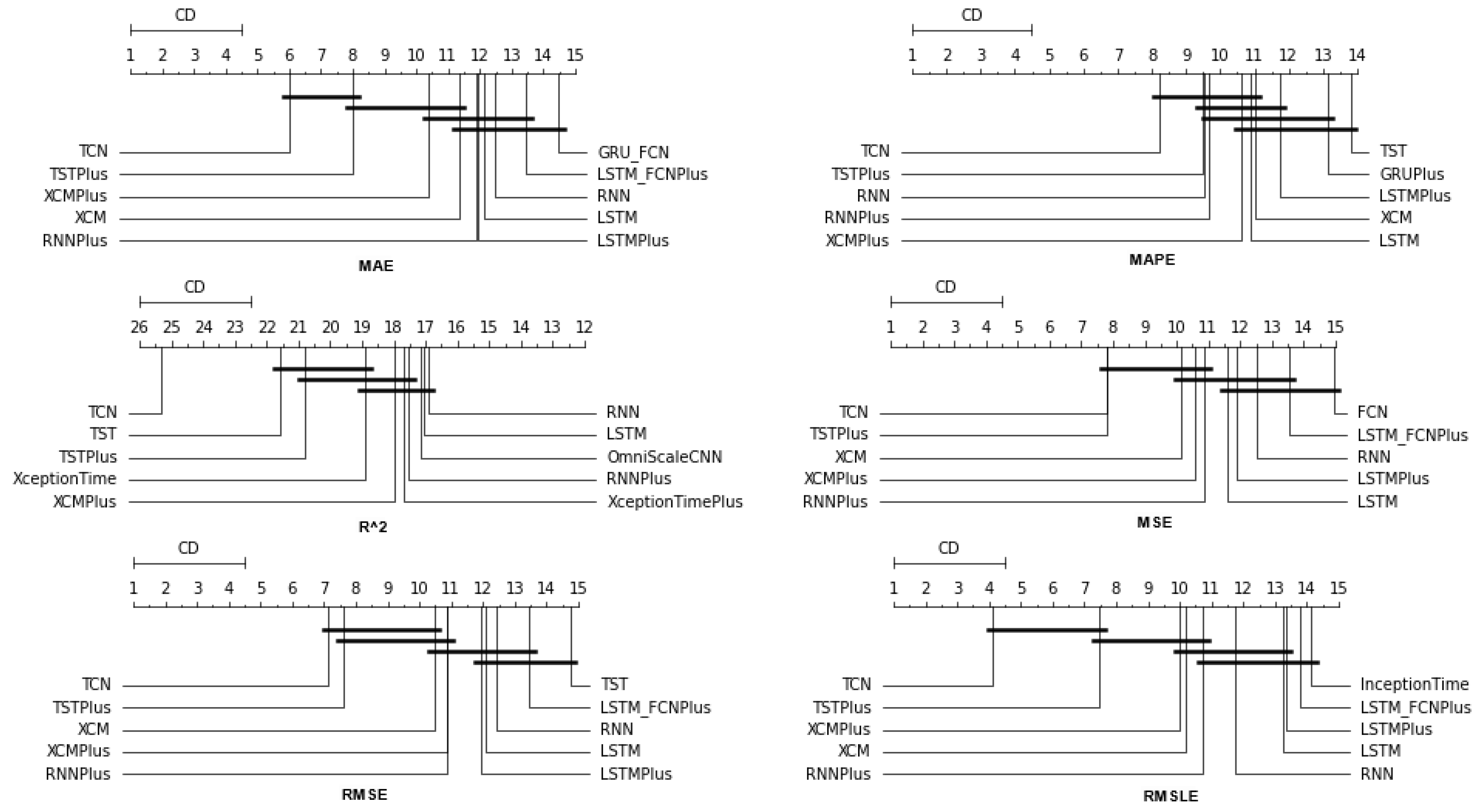 Entropy 25 00219 g008