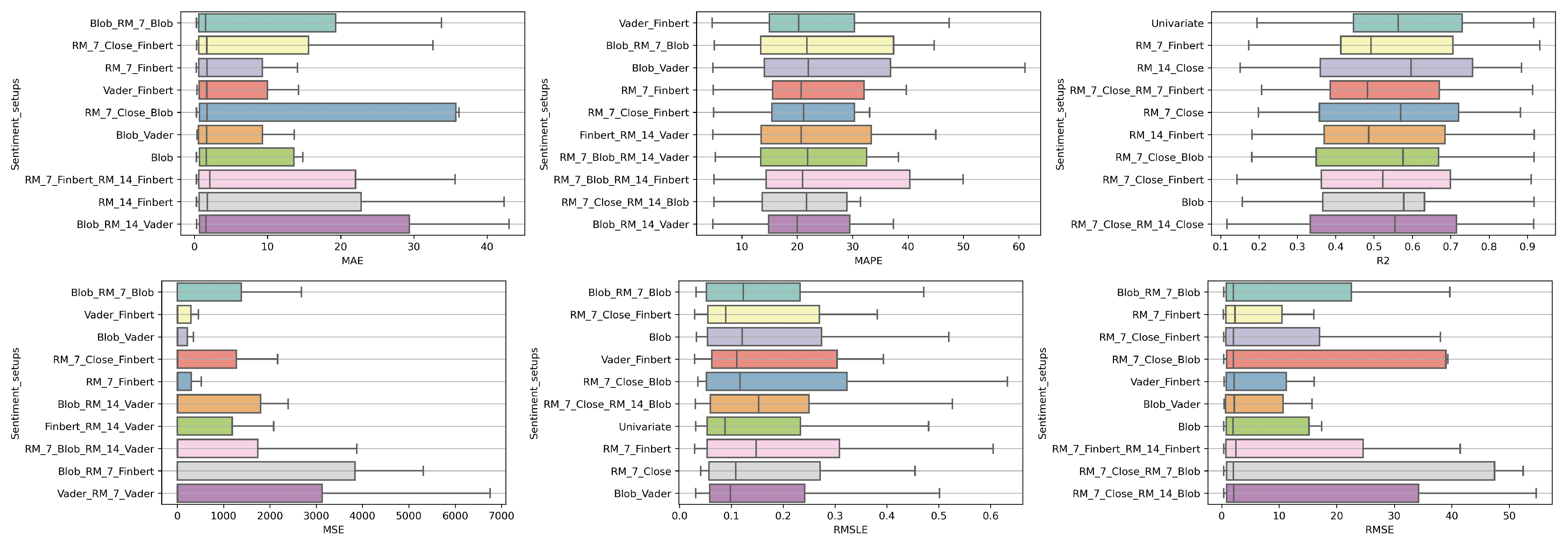 Entropy 25 00219 g009