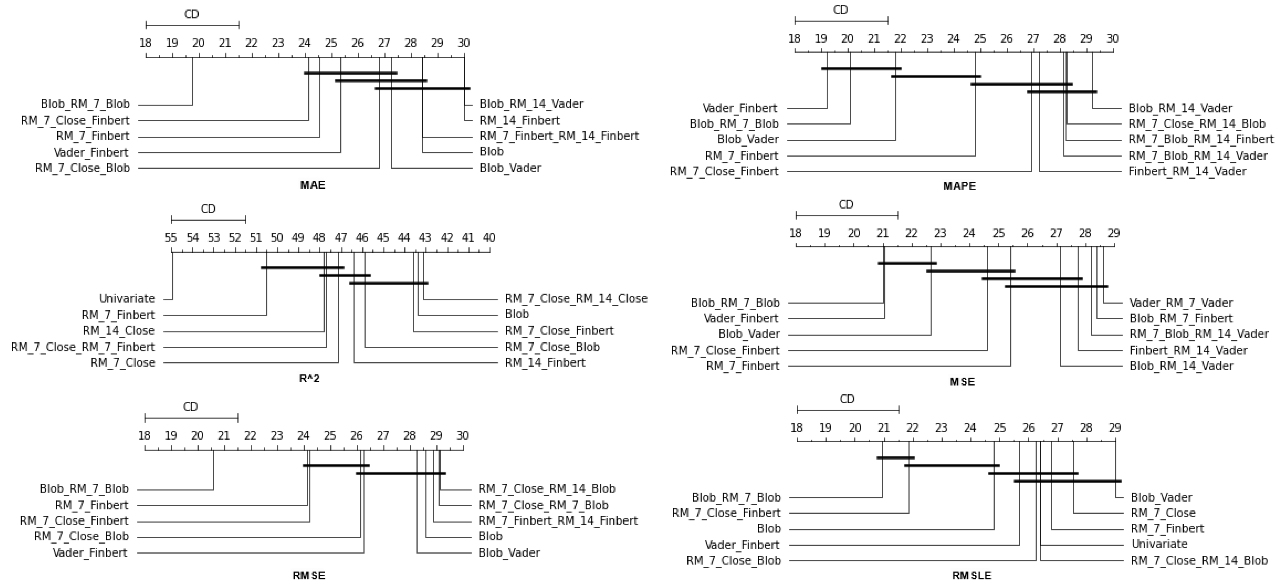 Entropy 25 00219 g010
