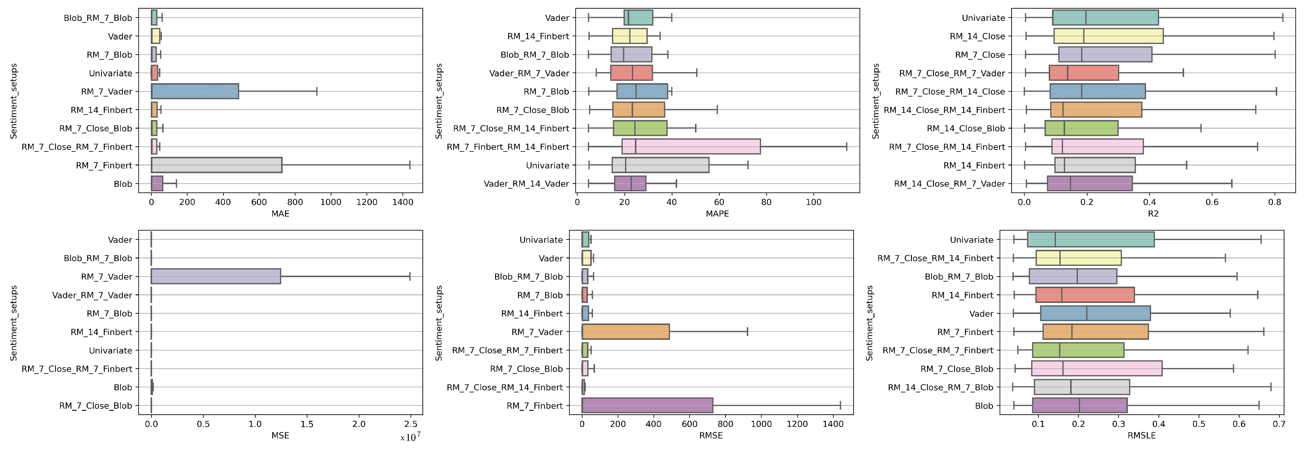 Entropy 25 00219 g011