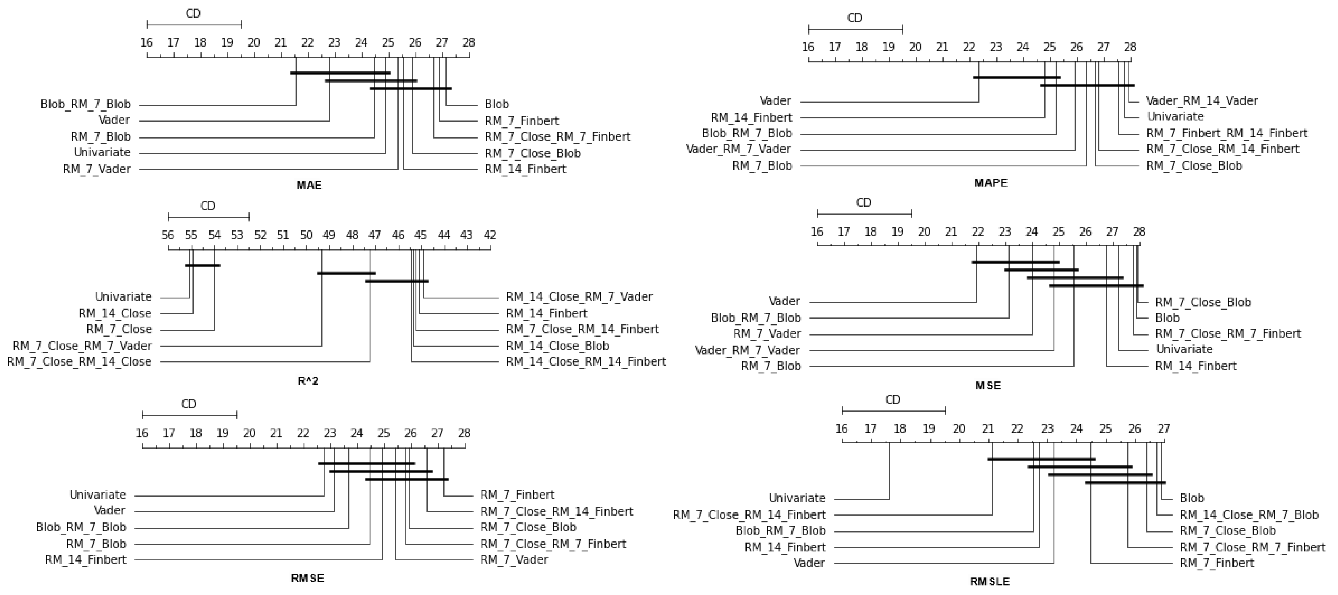 Entropy 25 00219 g012