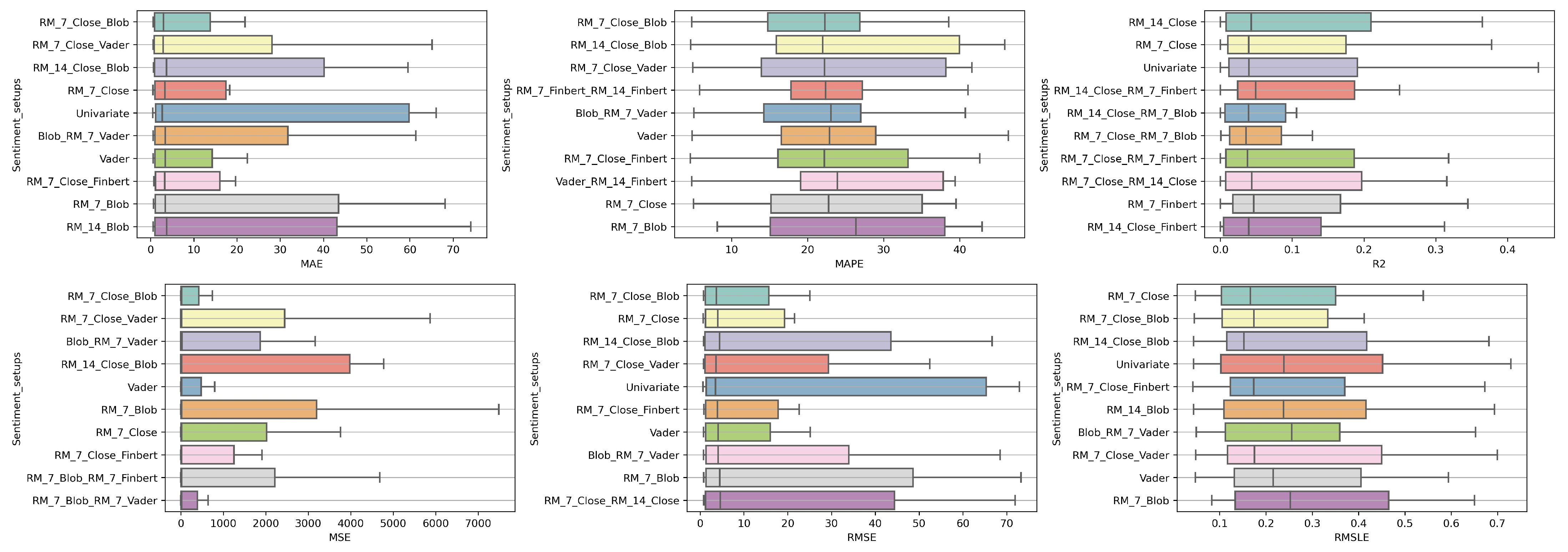 Entropy 25 00219 g013