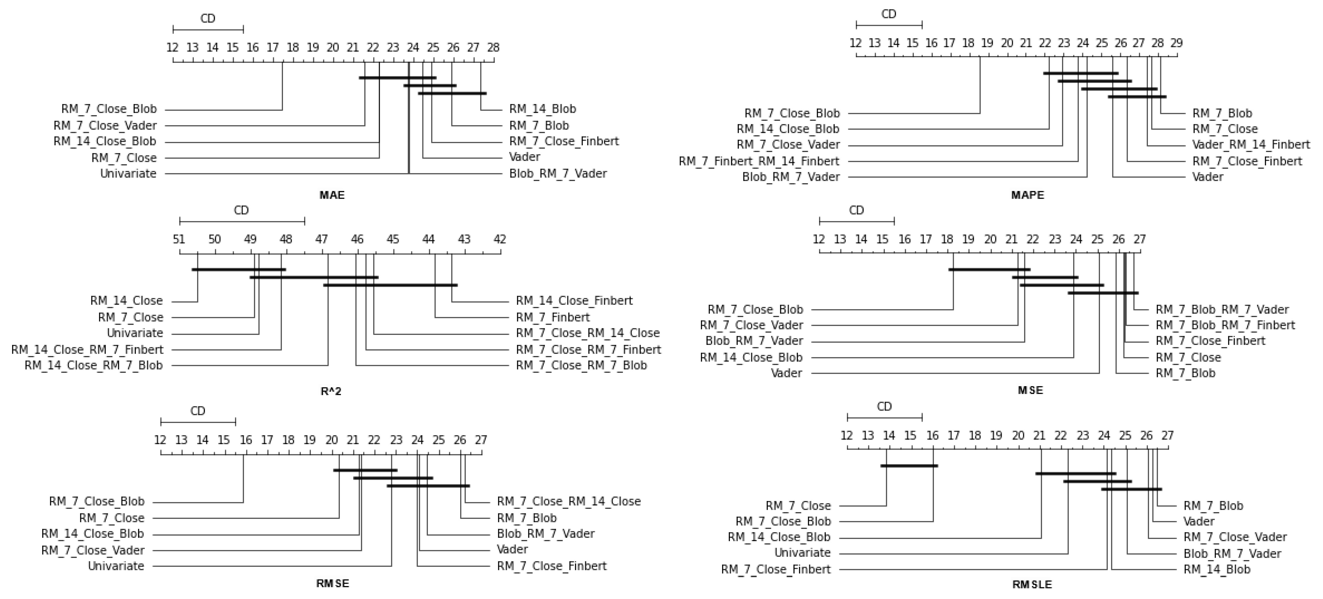 Entropy 25 00219 g014