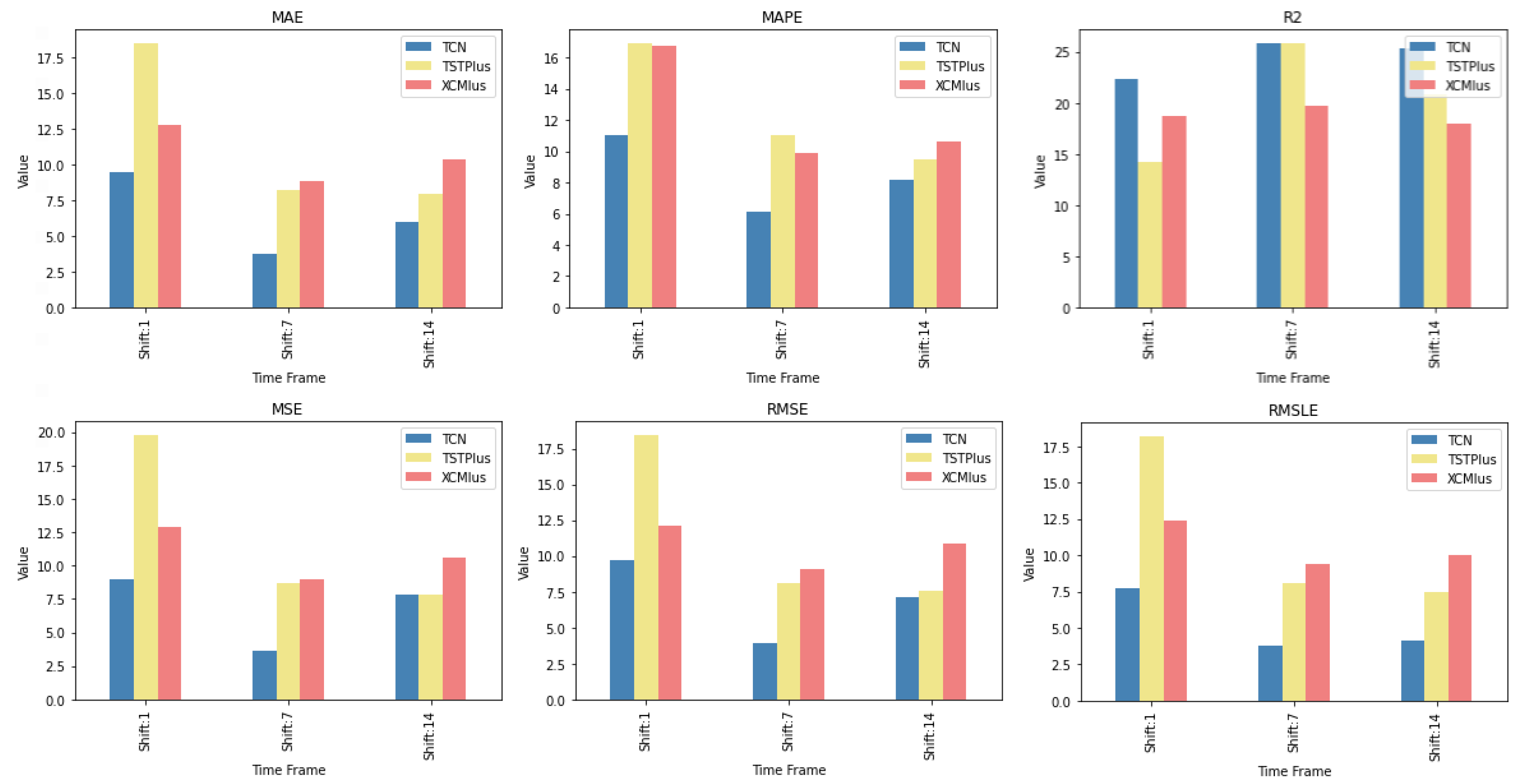 Entropy 25 00219 g015