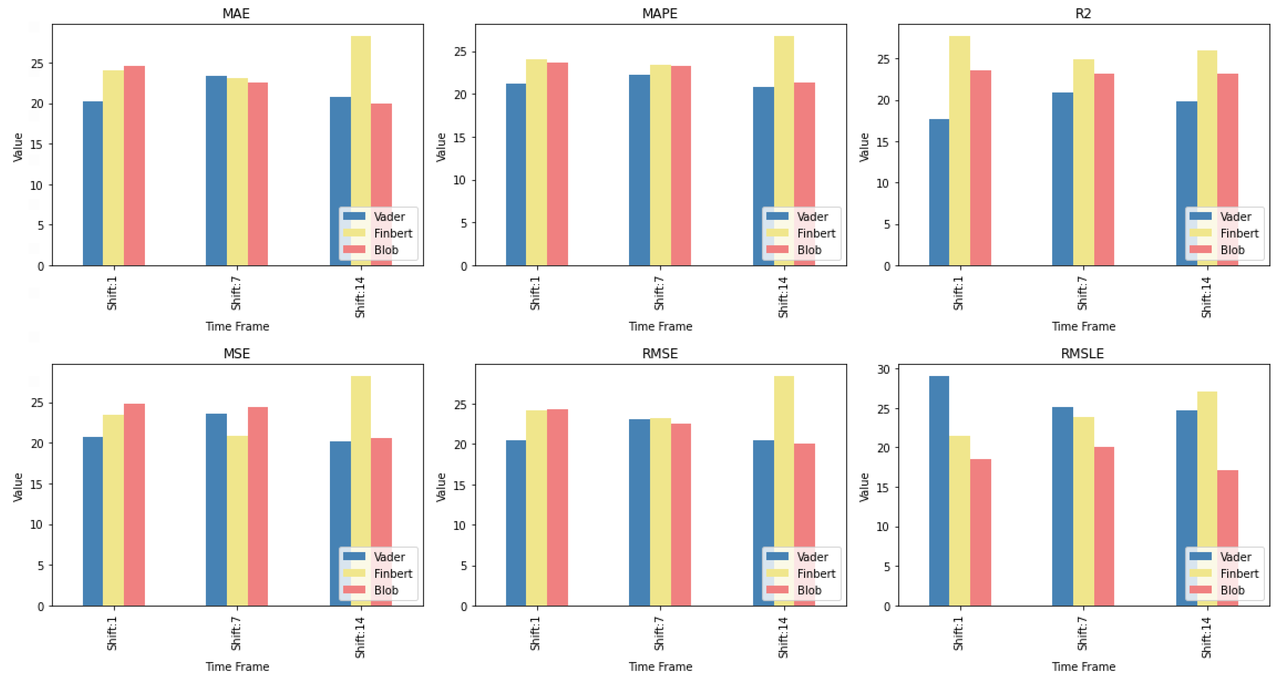 Entropy 25 00219 g016
