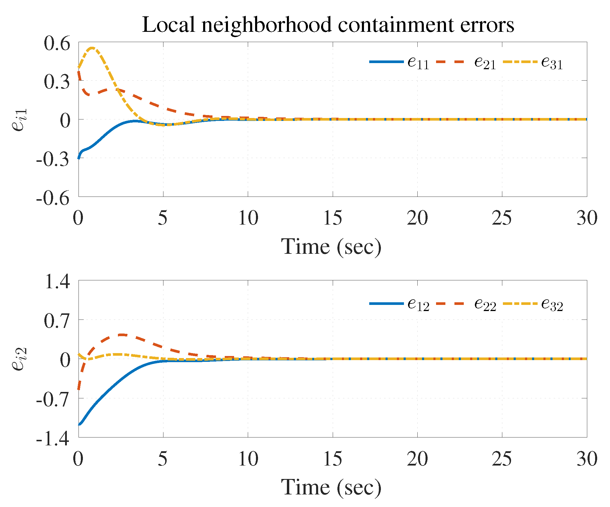 Entropy 25 00221 g003 Entropy 25 00221 g003