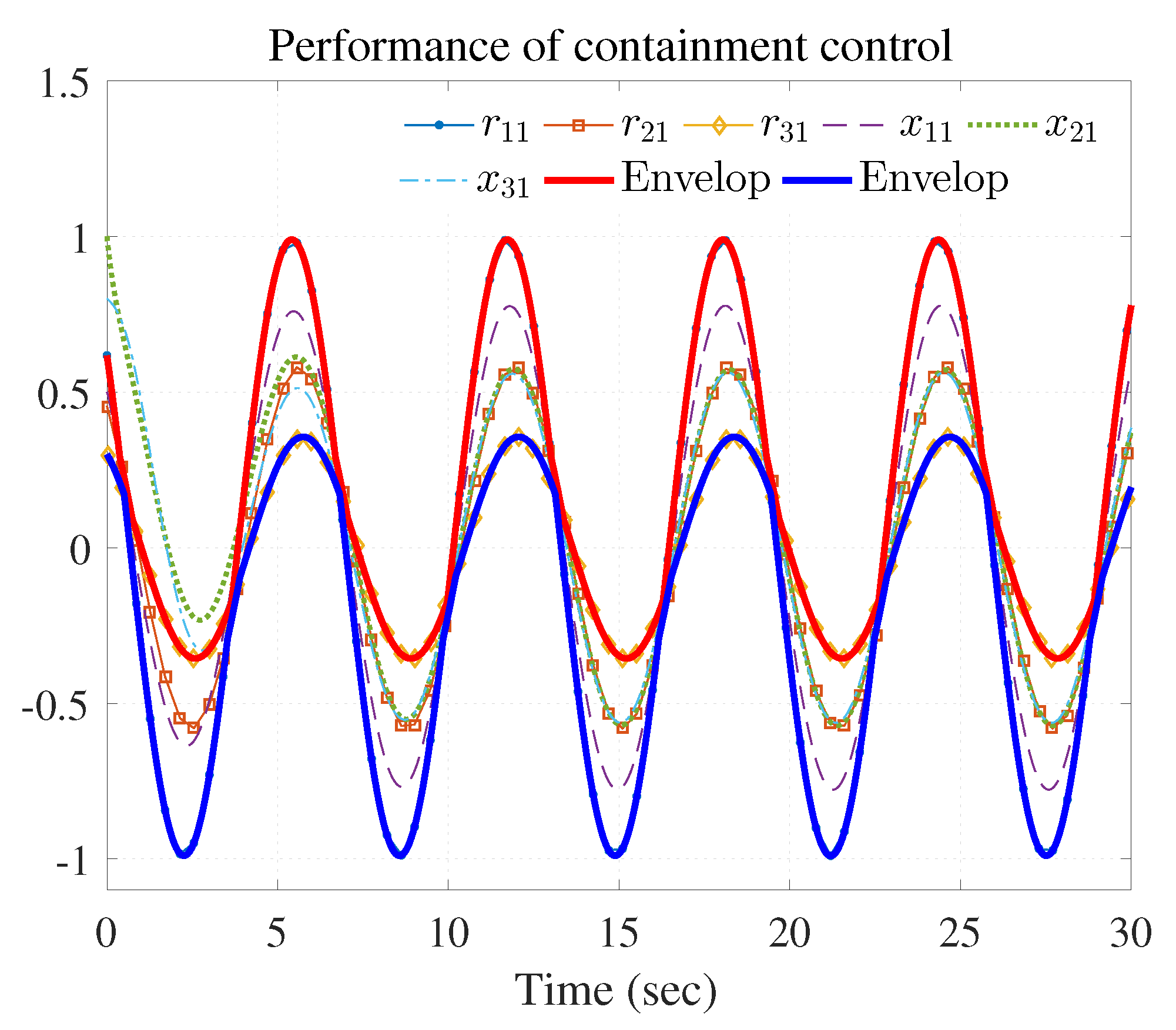 Entropy 25 00221 g004 Entropy 25 00221 g004