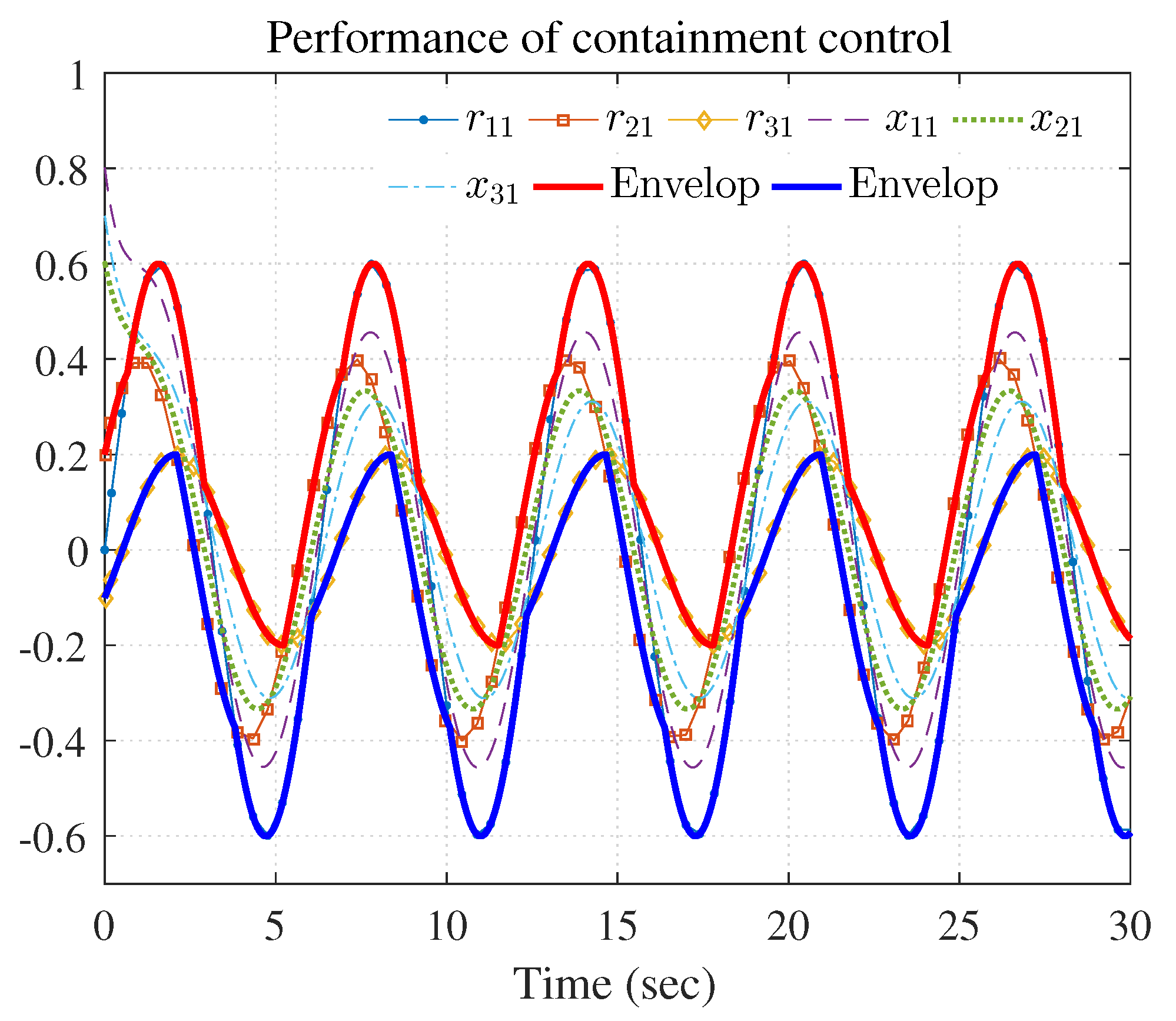 Entropy 25 00221 g008 Entropy 25 00221 g008