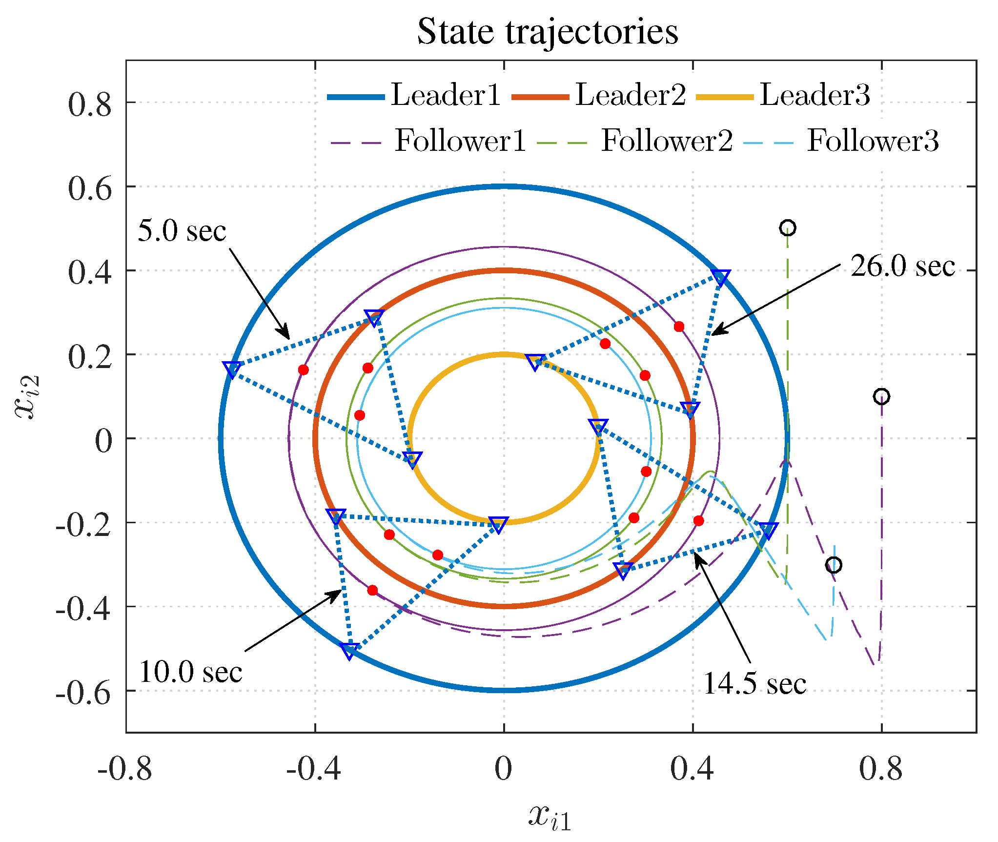 Entropy 25 00221 g010 Entropy 25 00221 g010