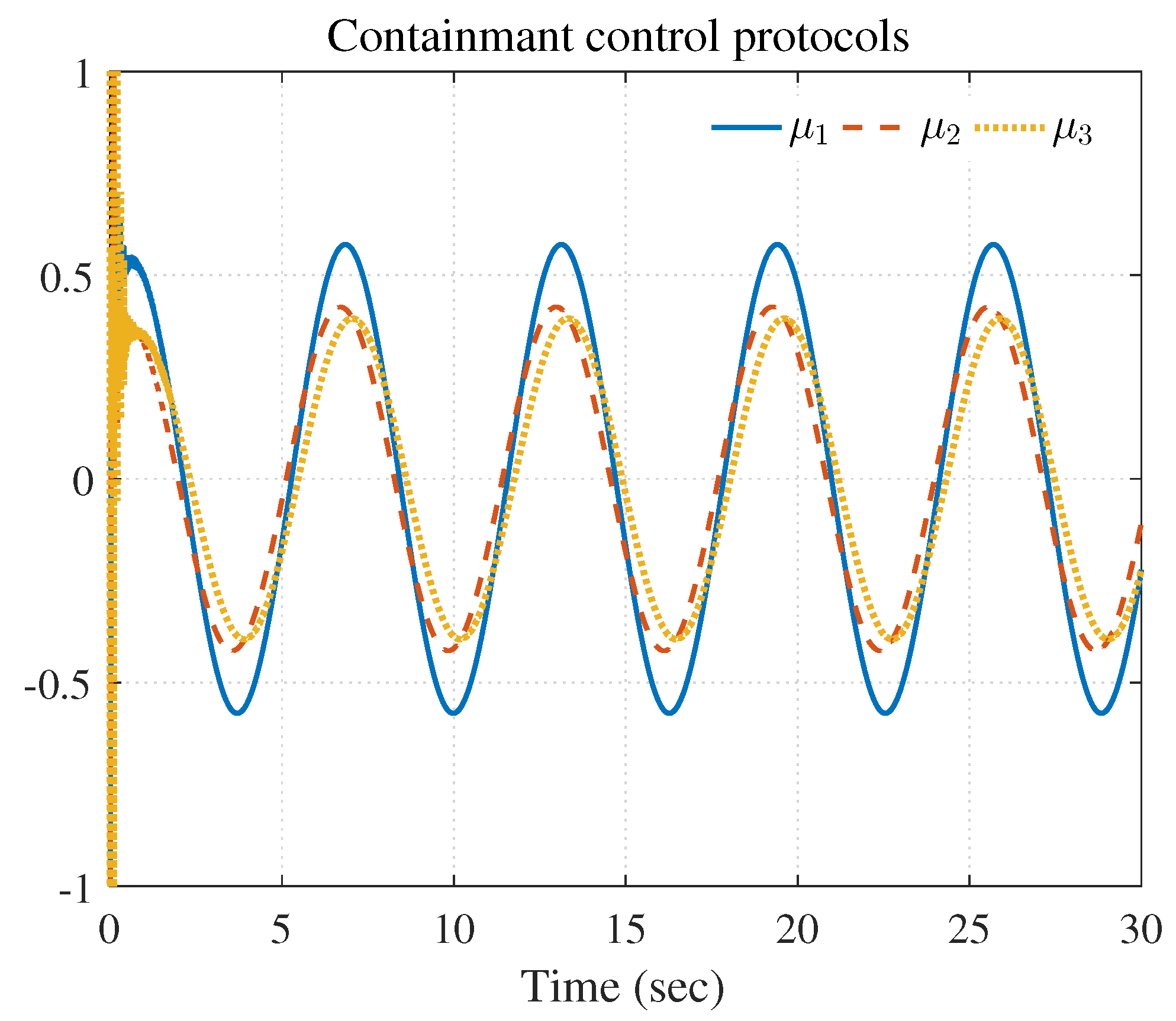Entropy 25 00221 g011 Entropy 25 00221 g011