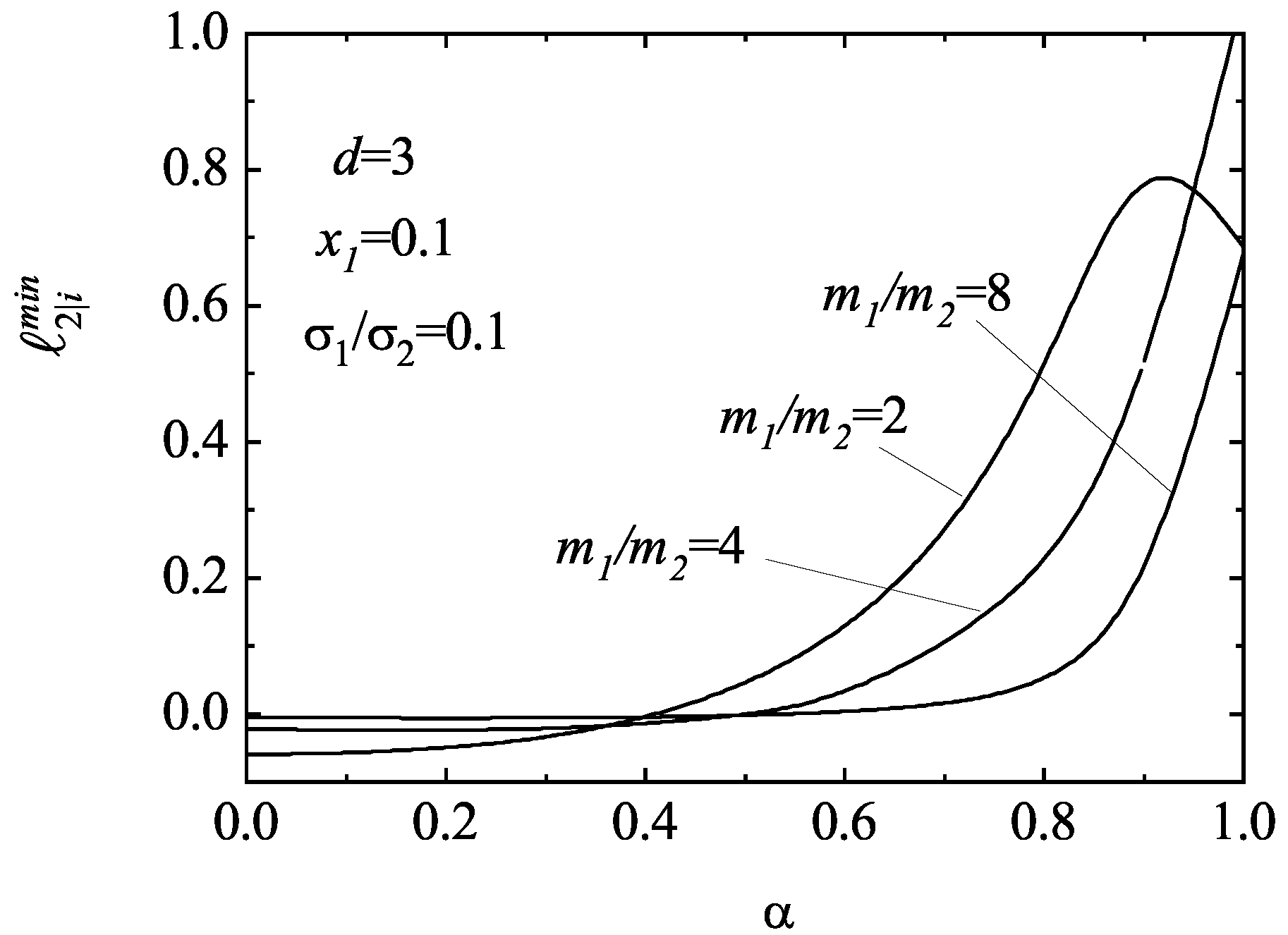 Entropy 25 00222 g004