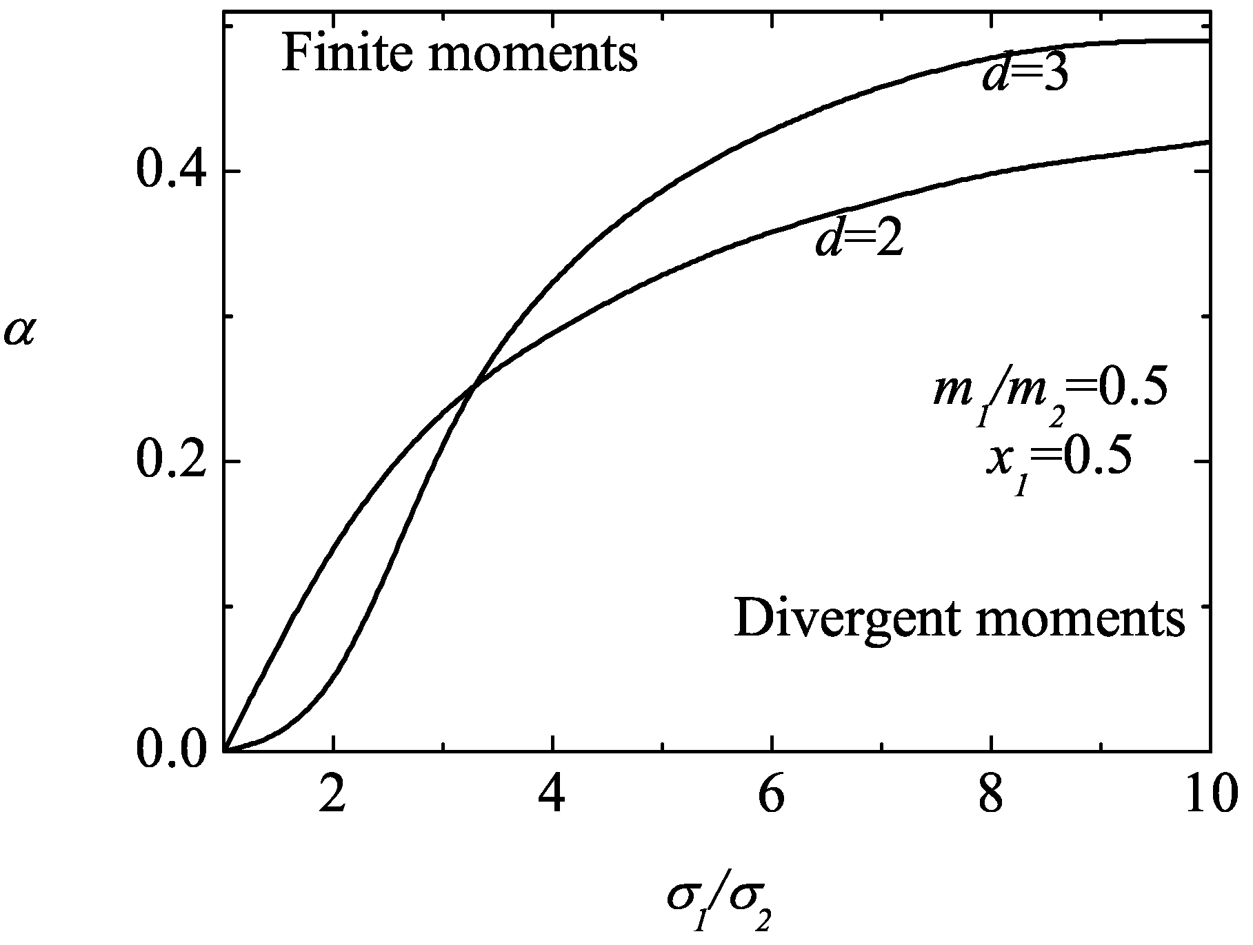 Entropy 25 00222 g008