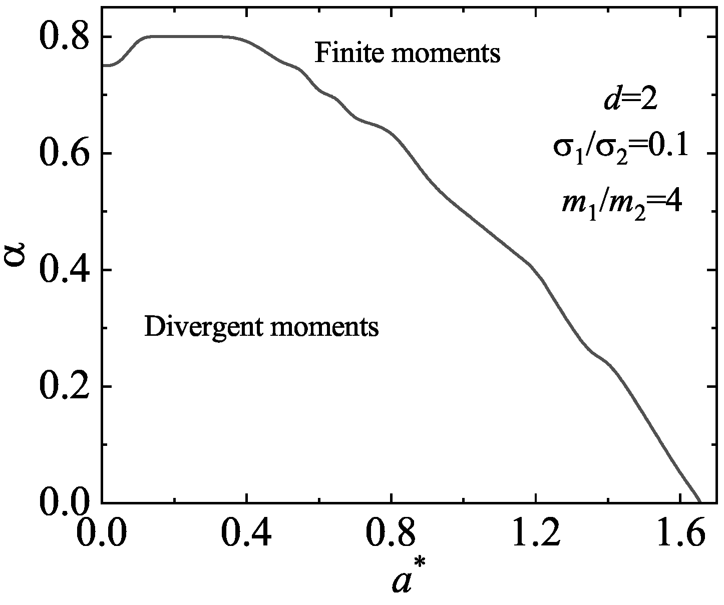 Entropy 25 00222 g012