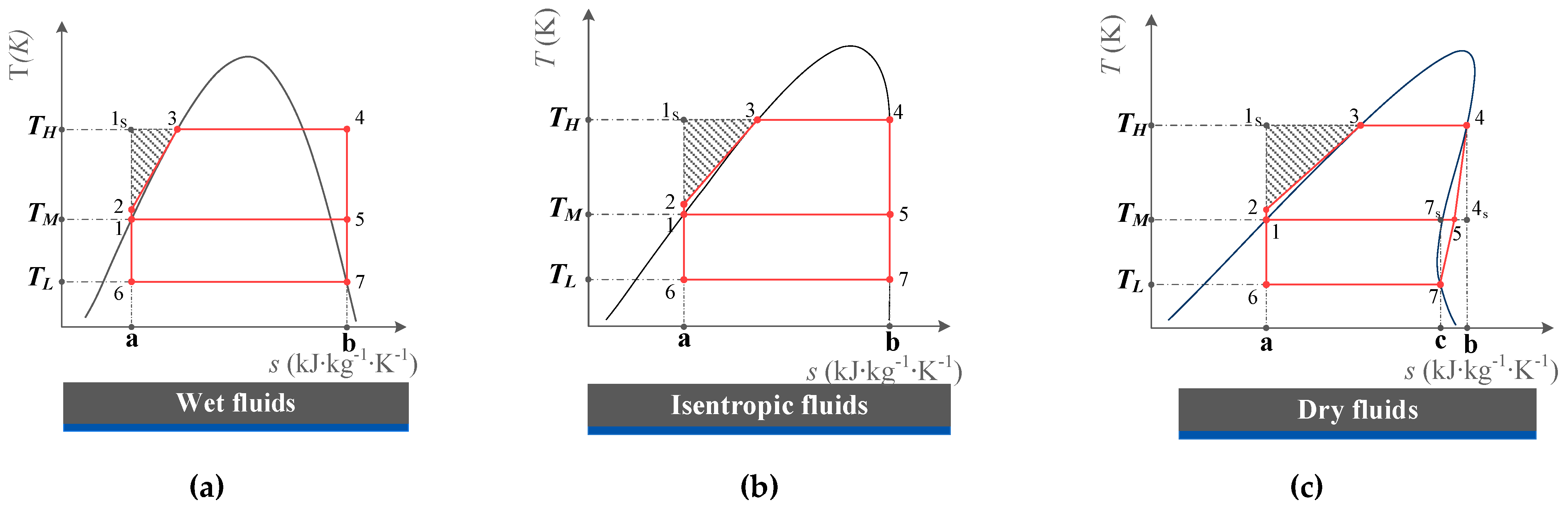 Entropy 25 00223 g004