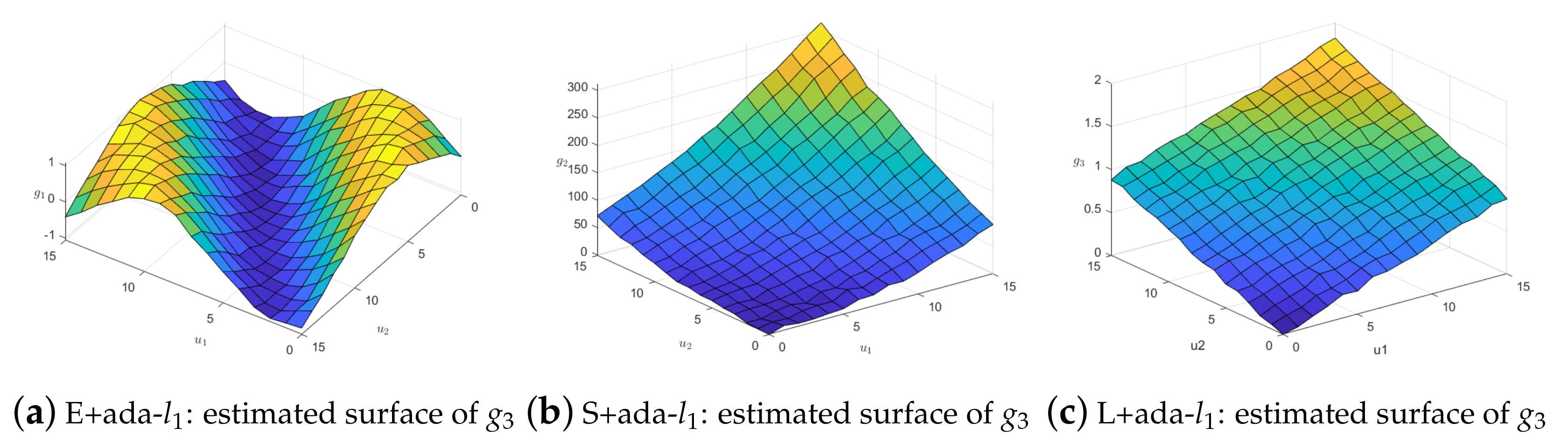 Entropy 25 00230 g003 Entropy 25 00230 g003