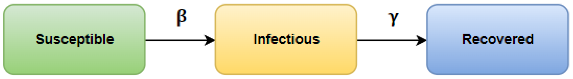 Entropy 25 00231 g002