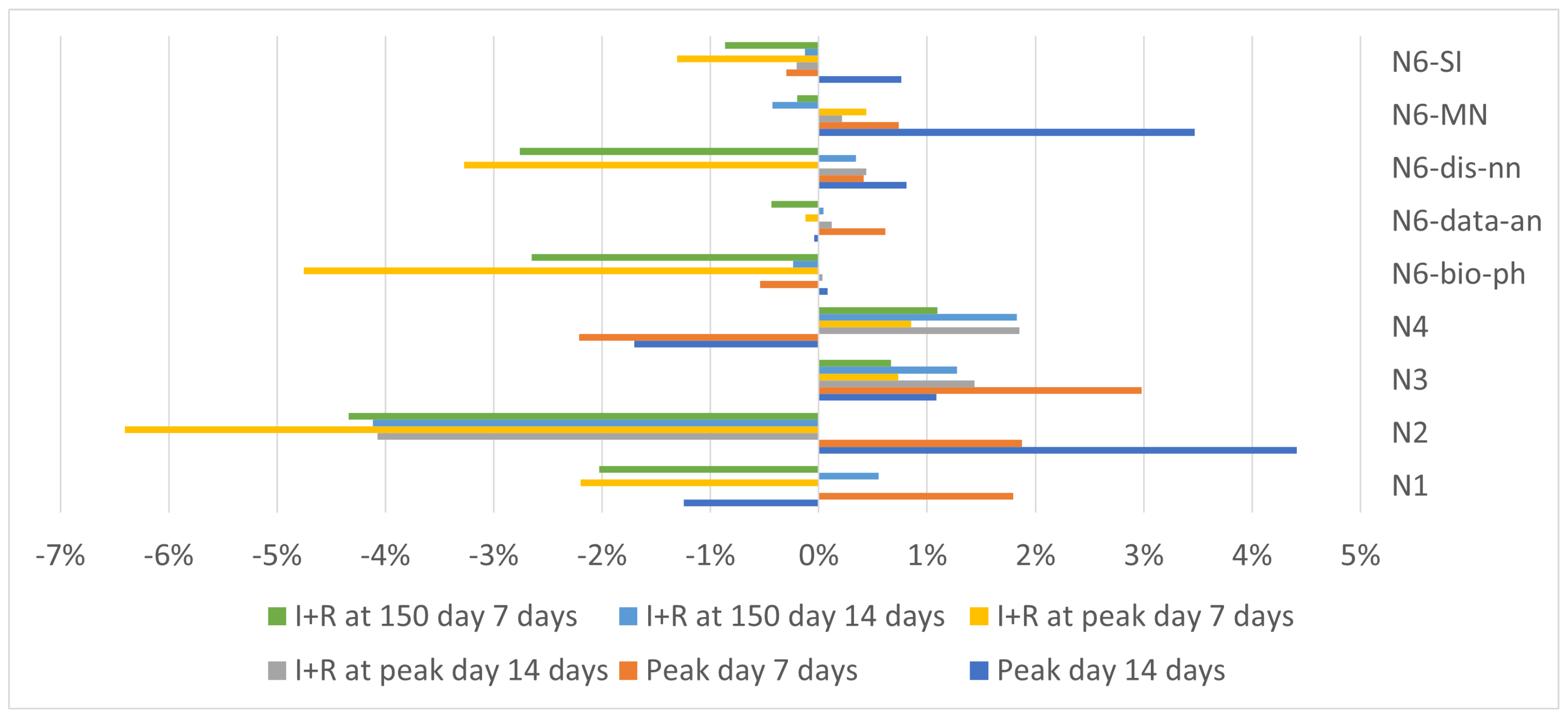 Entropy 25 00231 g005