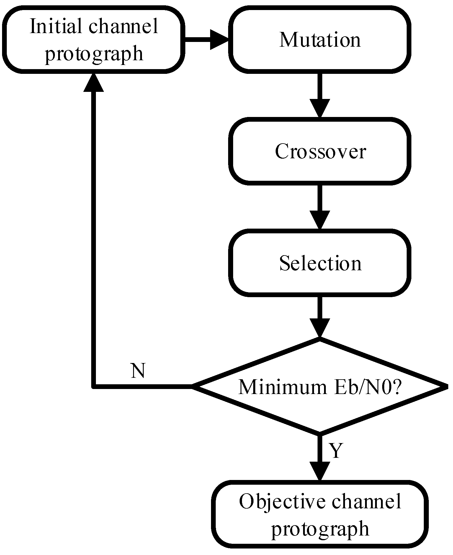 Entropy 25 00232 g001