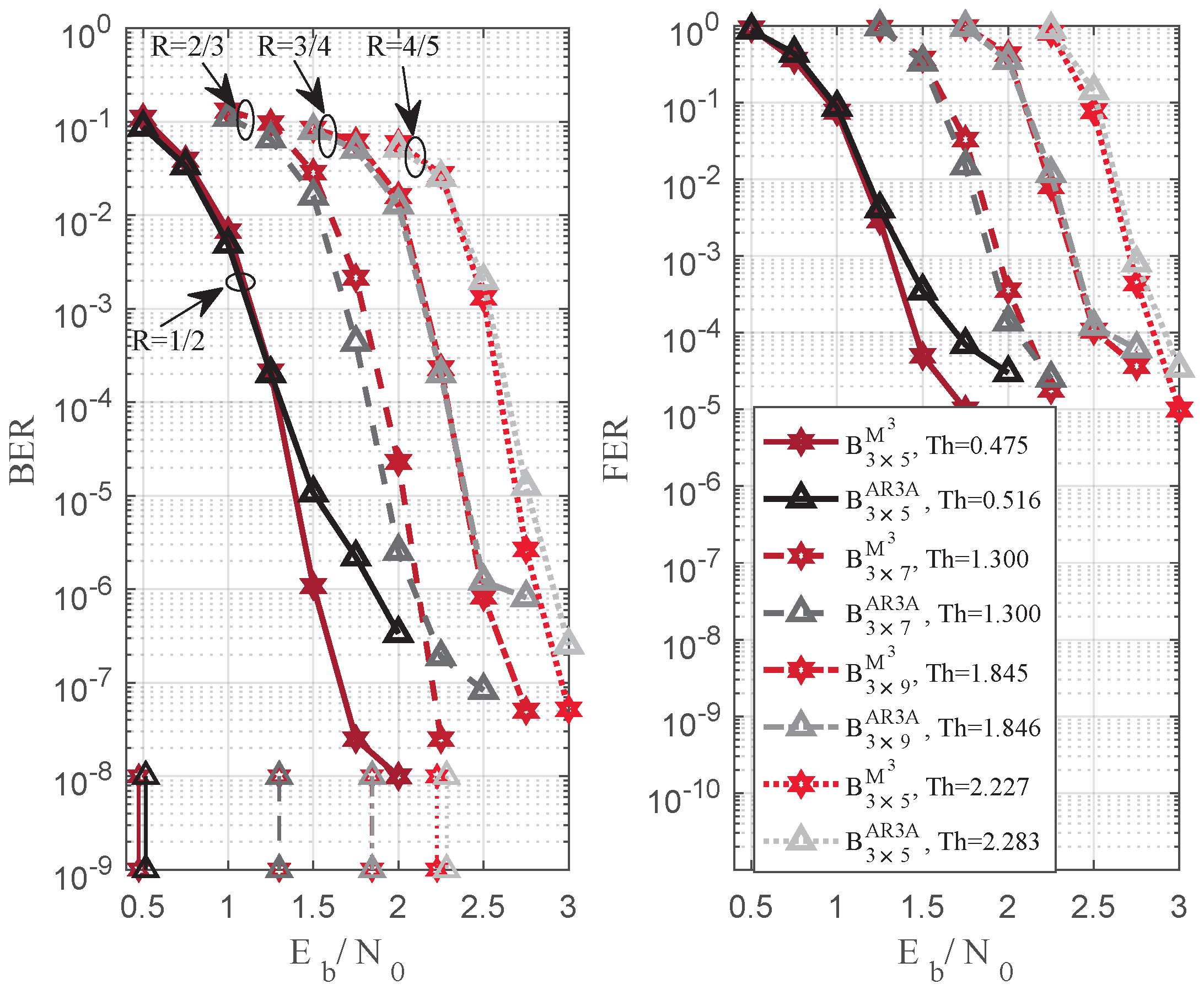 Entropy 25 00232 g004