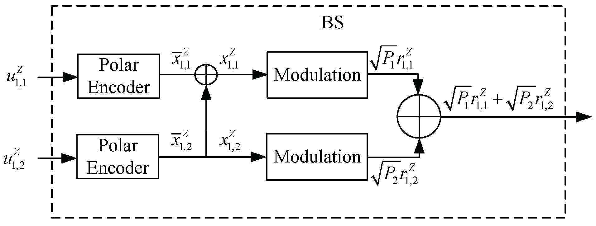 Entropy 25 00233 g002