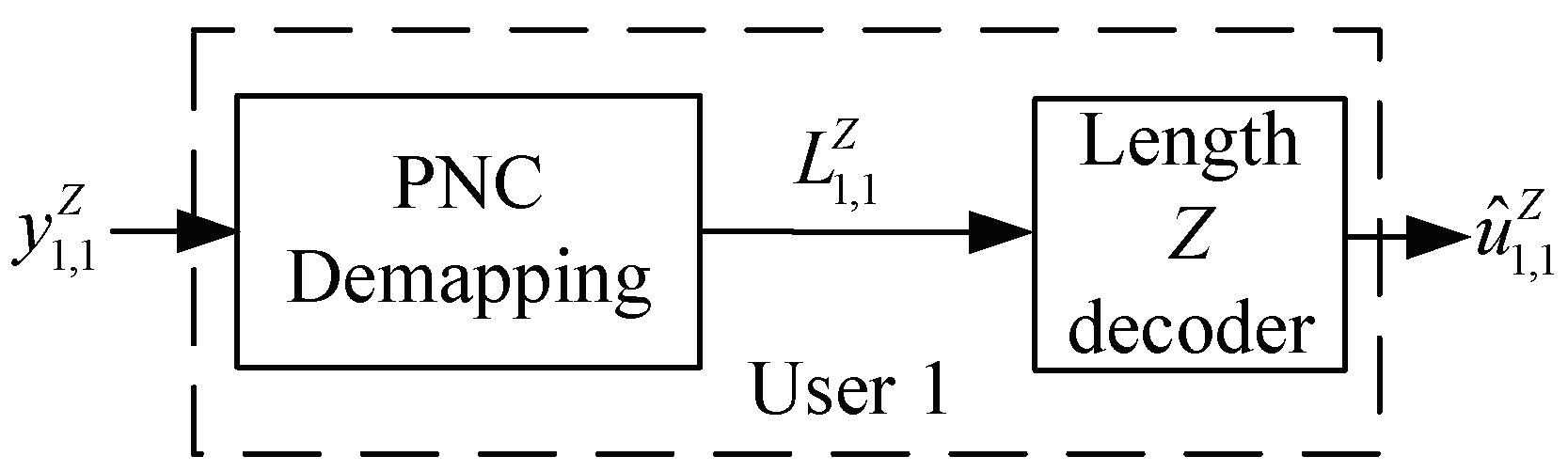 Entropy 25 00233 g003