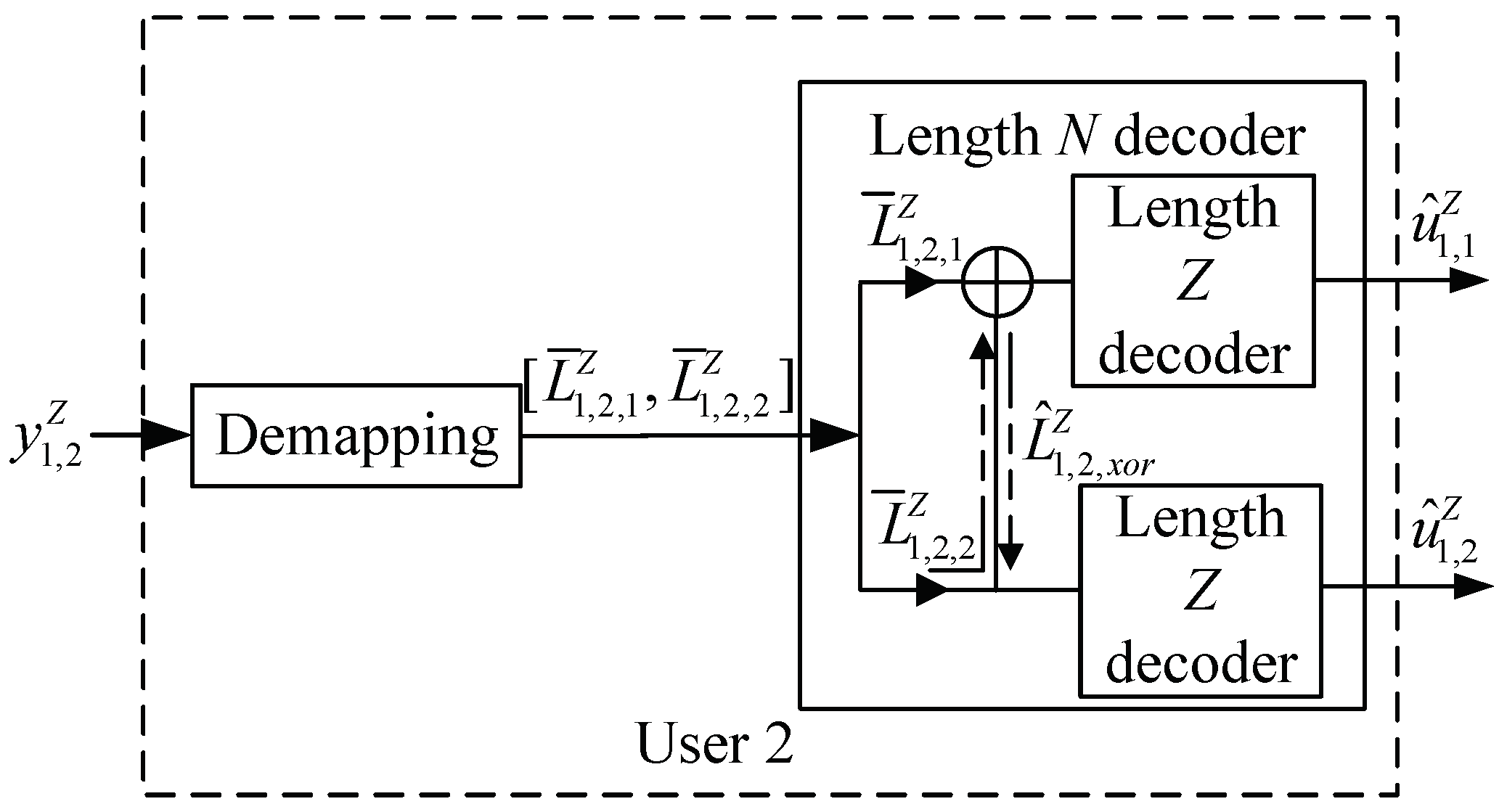 Entropy 25 00233 g004