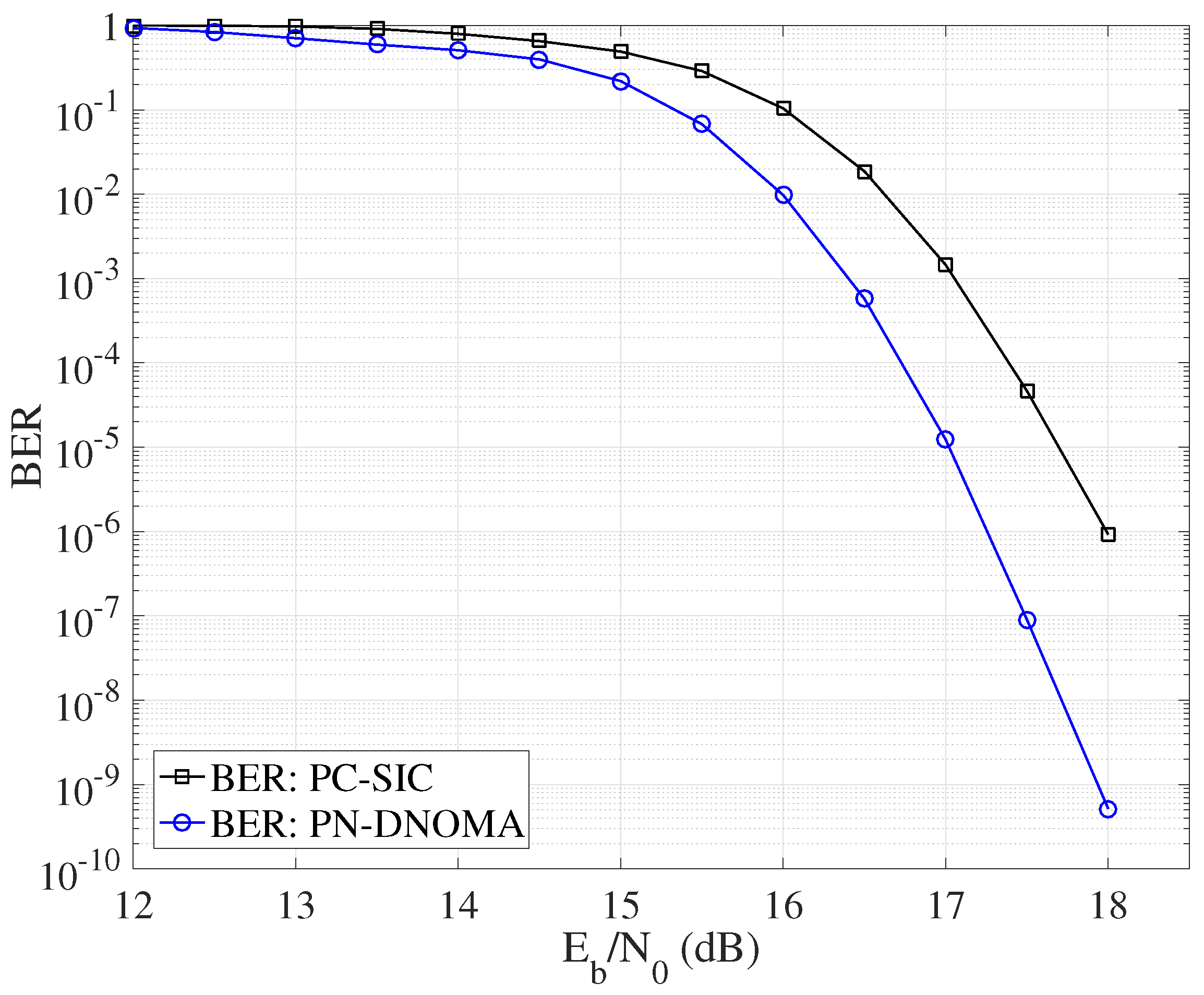 Entropy 25 00233 g006