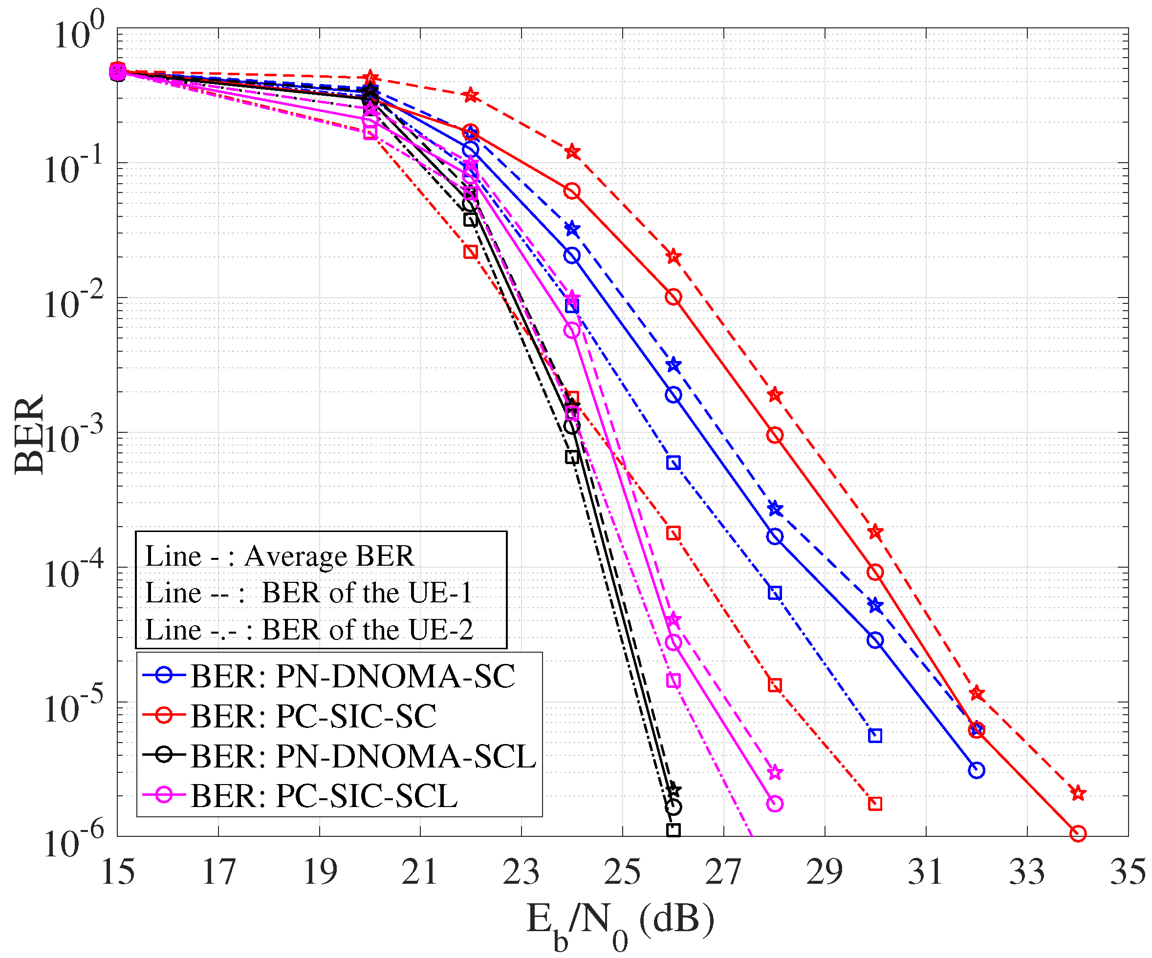 Entropy 25 00233 g008