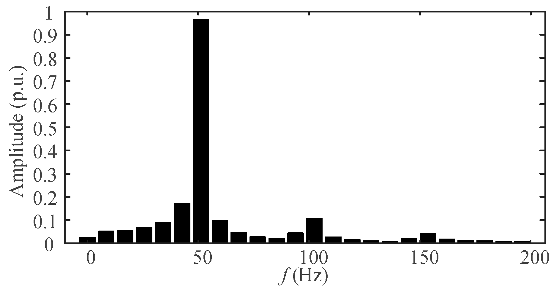 Entropy 25 00236 g004 Entropy 25 00236 g004
