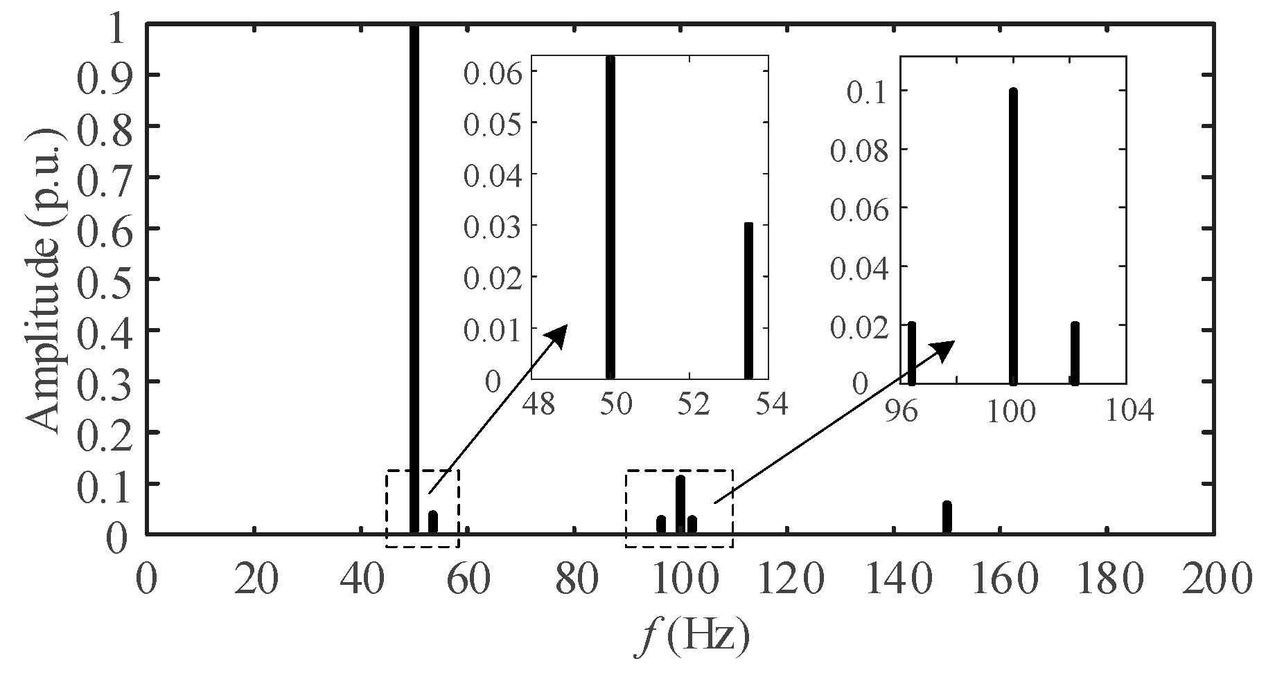 Entropy 25 00236 g005 Entropy 25 00236 g005