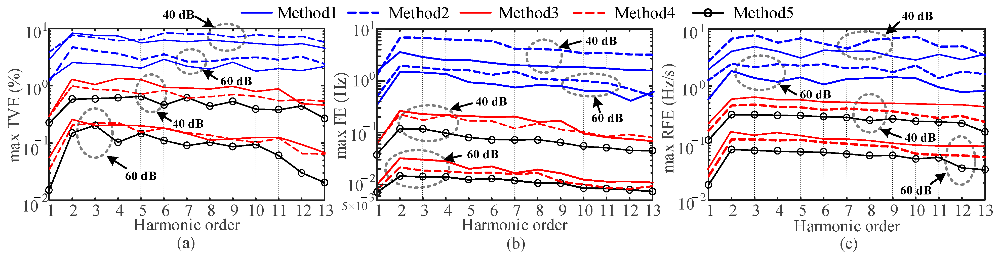 Entropy 25 00236 g006 Entropy 25 00236 g006