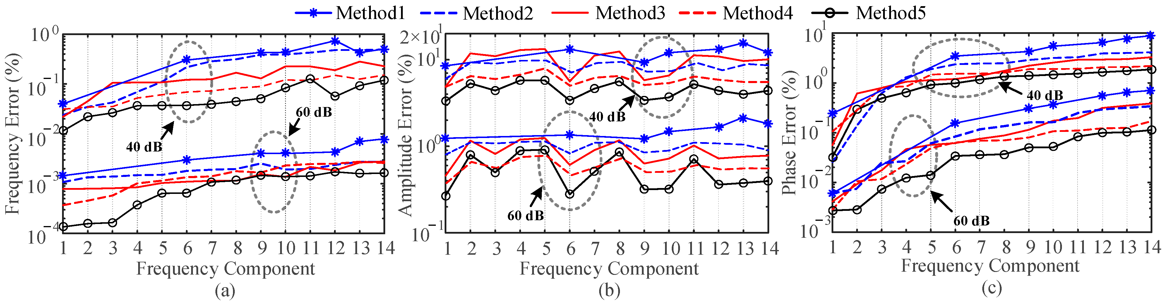 Entropy 25 00236 g010 Entropy 25 00236 g010