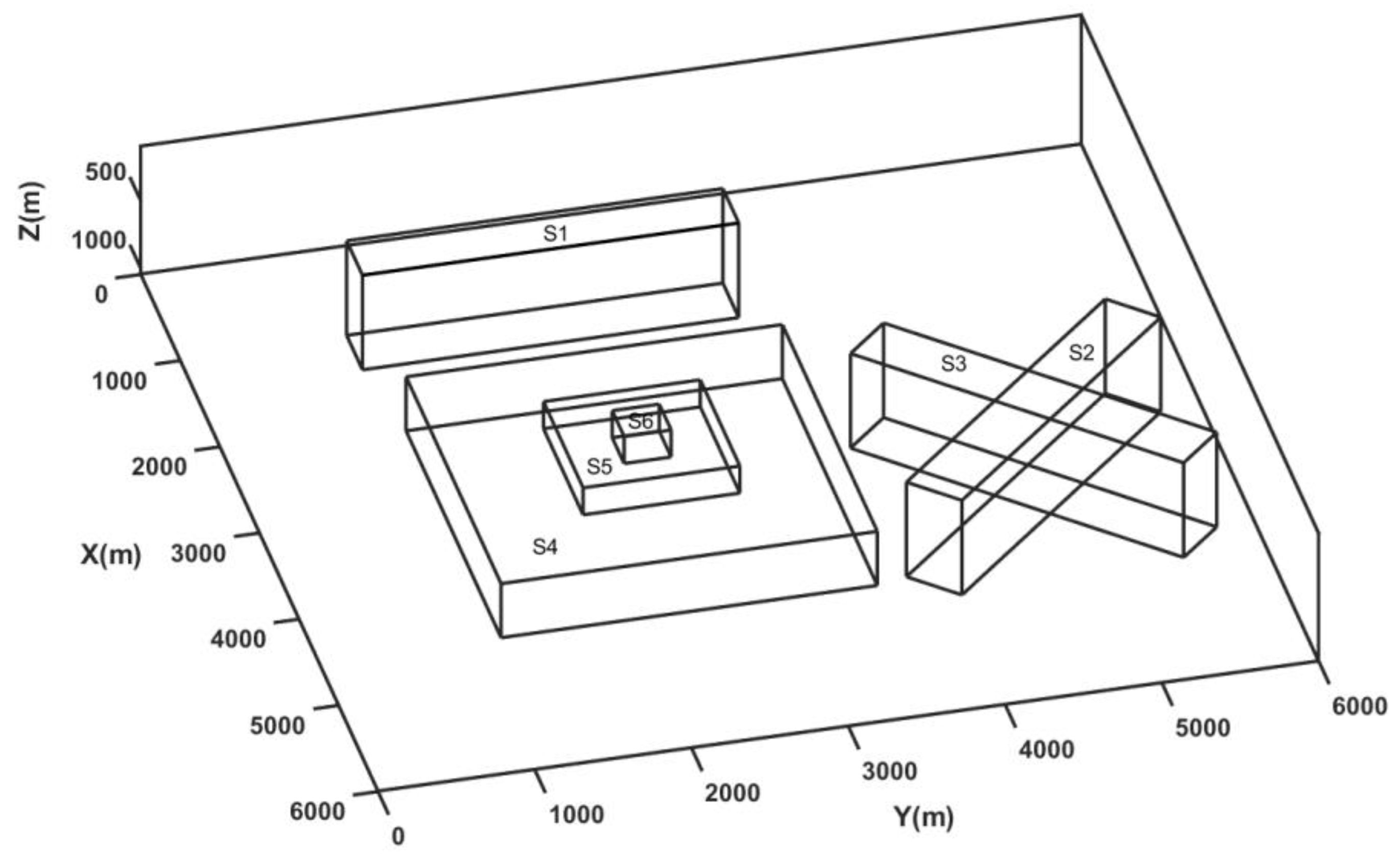 Entropy 25 00240 g001